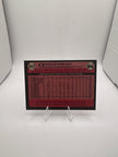 Topps Oswald Peraza