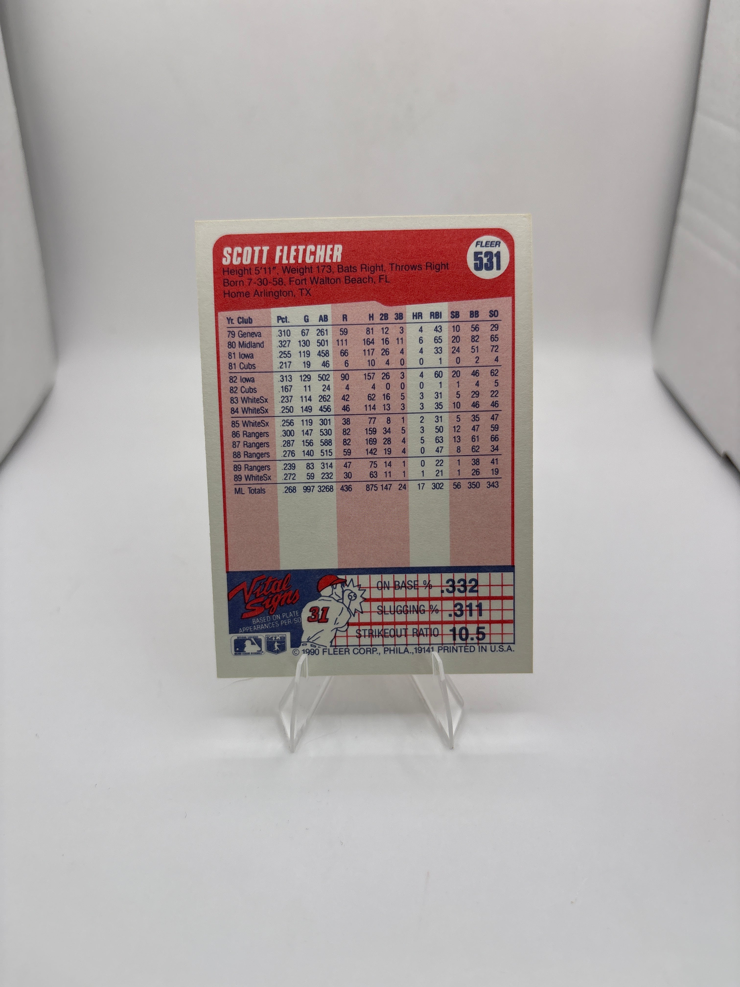 Fleer Scott Fletcher