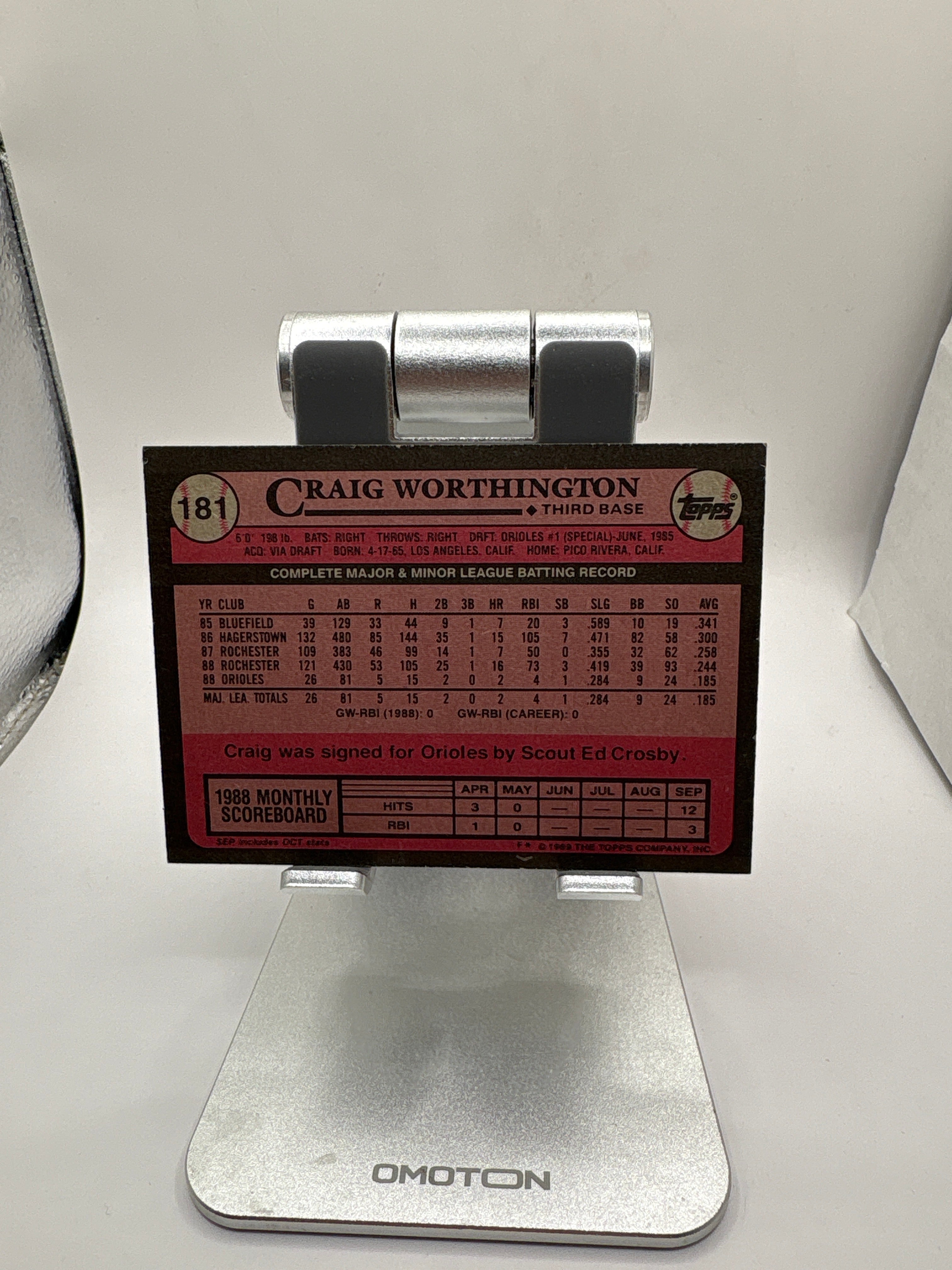 Topps Craig Worthington