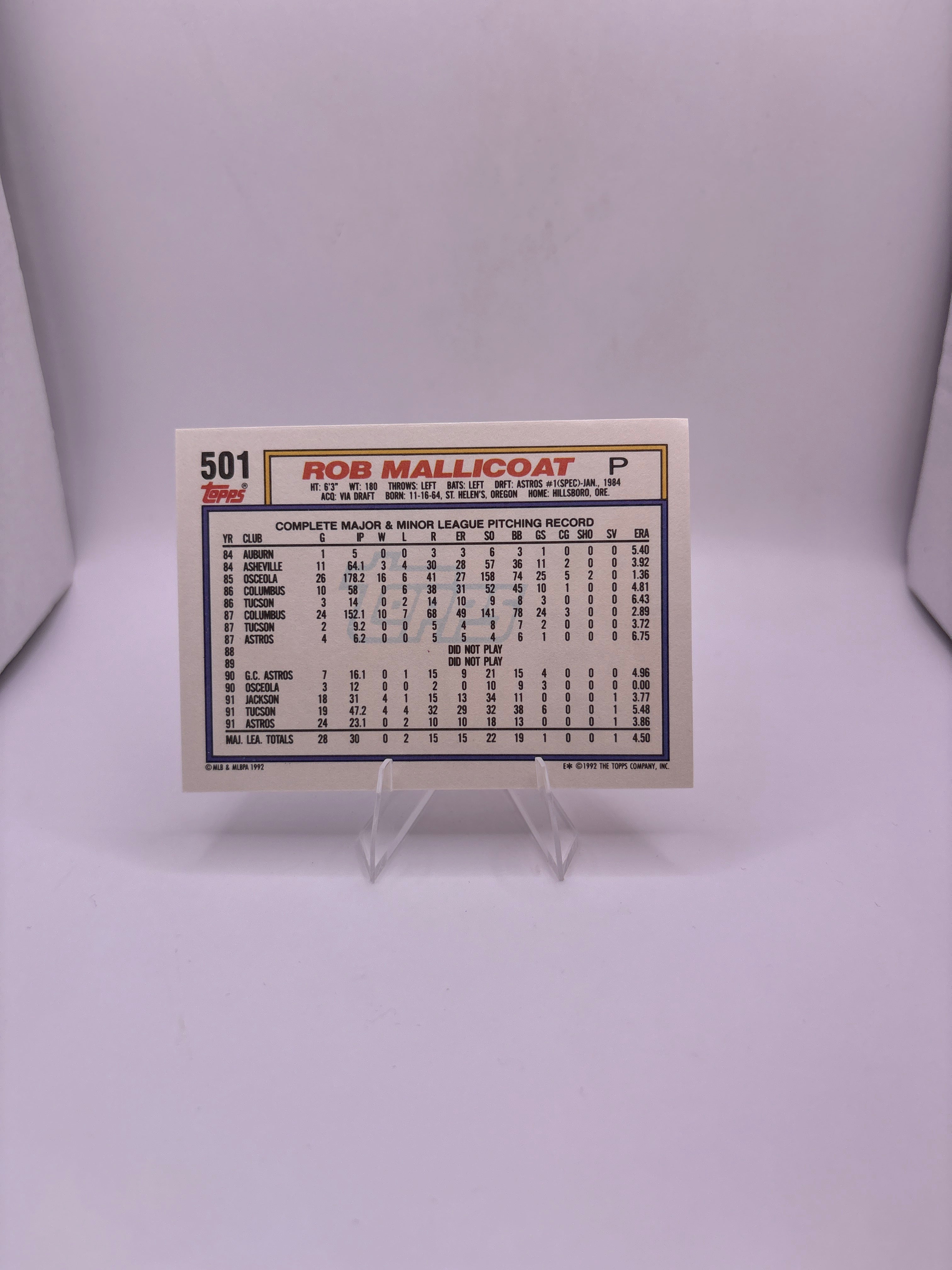 Topps Rob Mallicoat