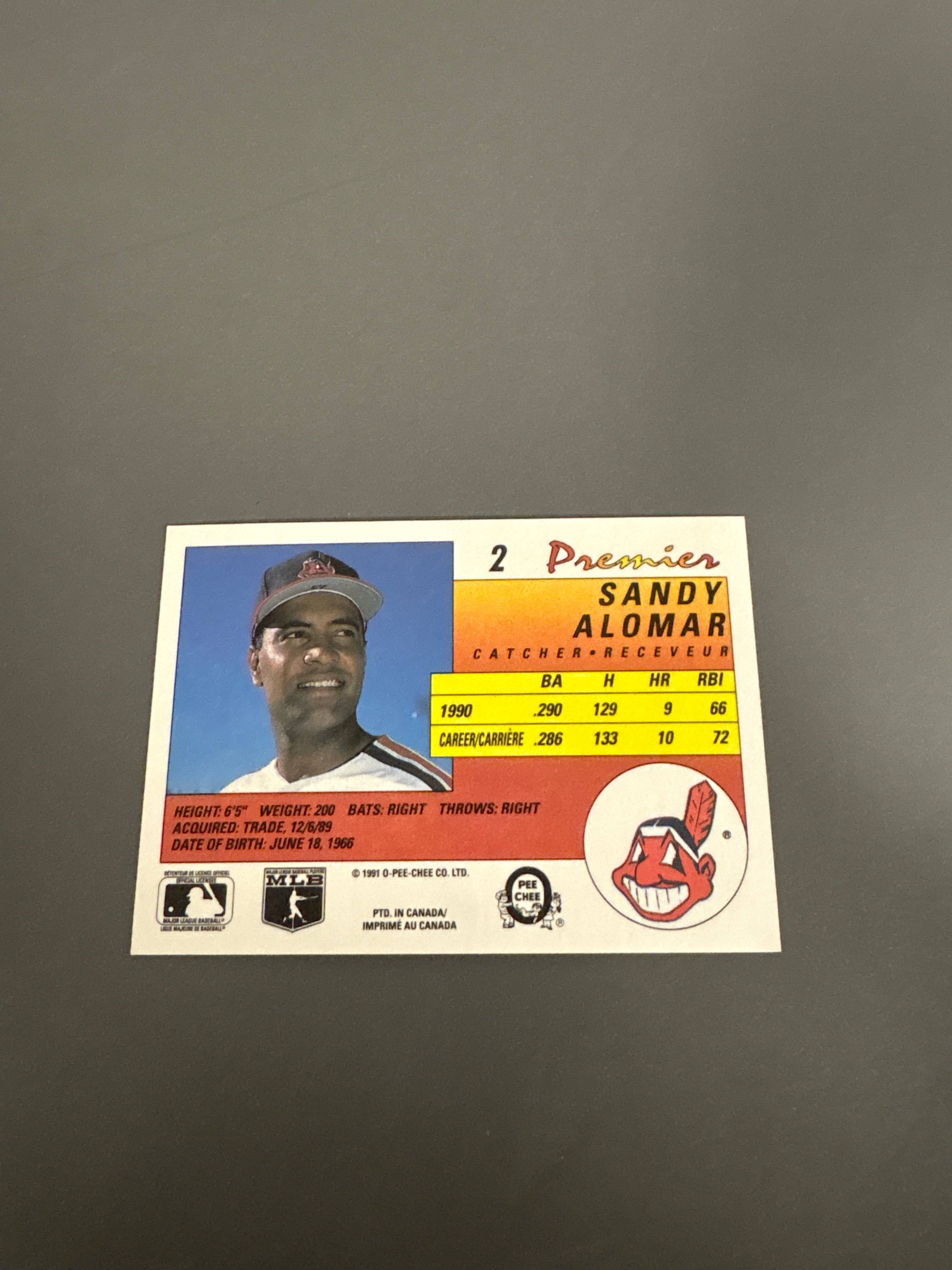 Premier Sandy Alomar