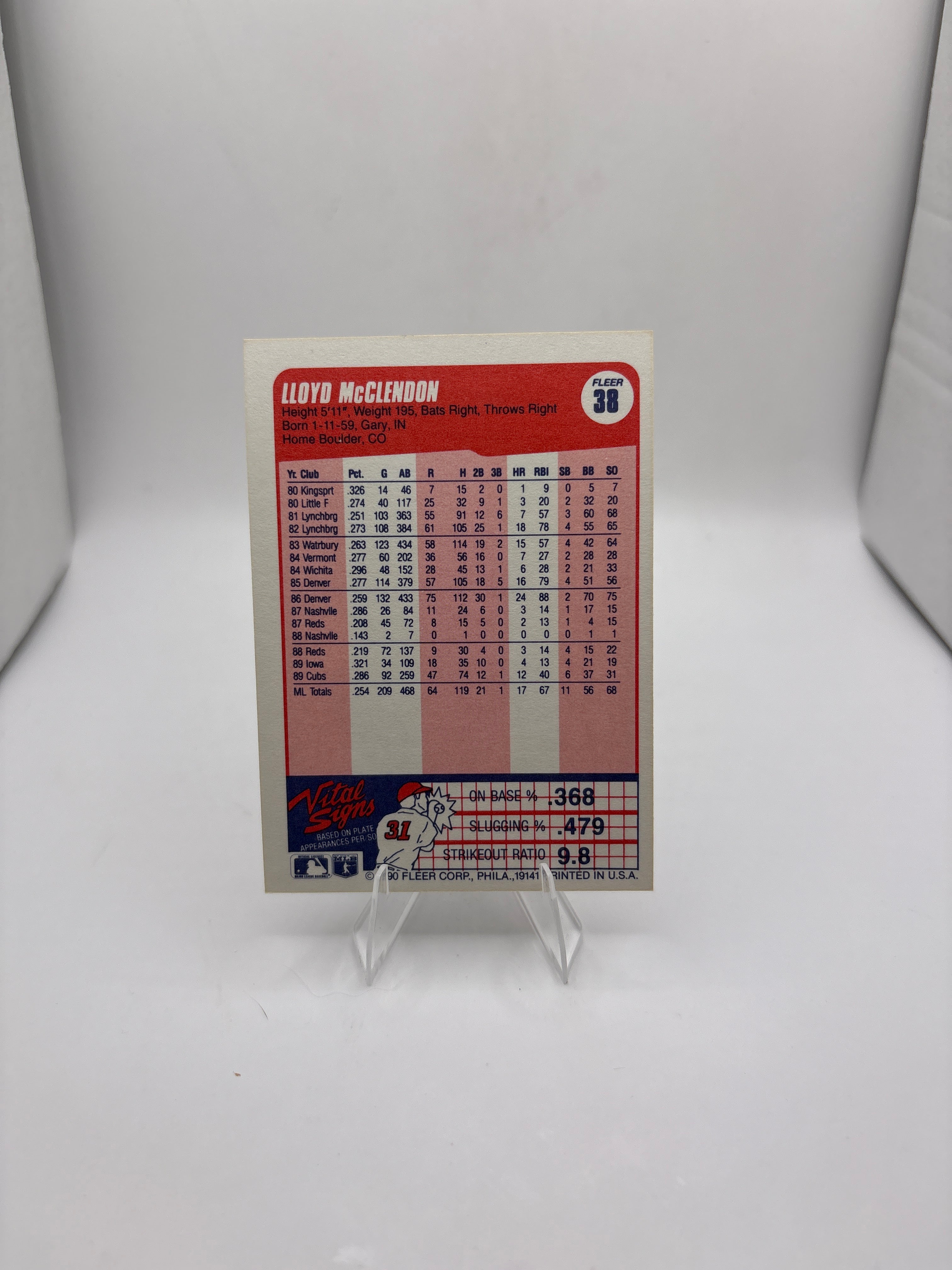 Fleer Lloyd McClendon