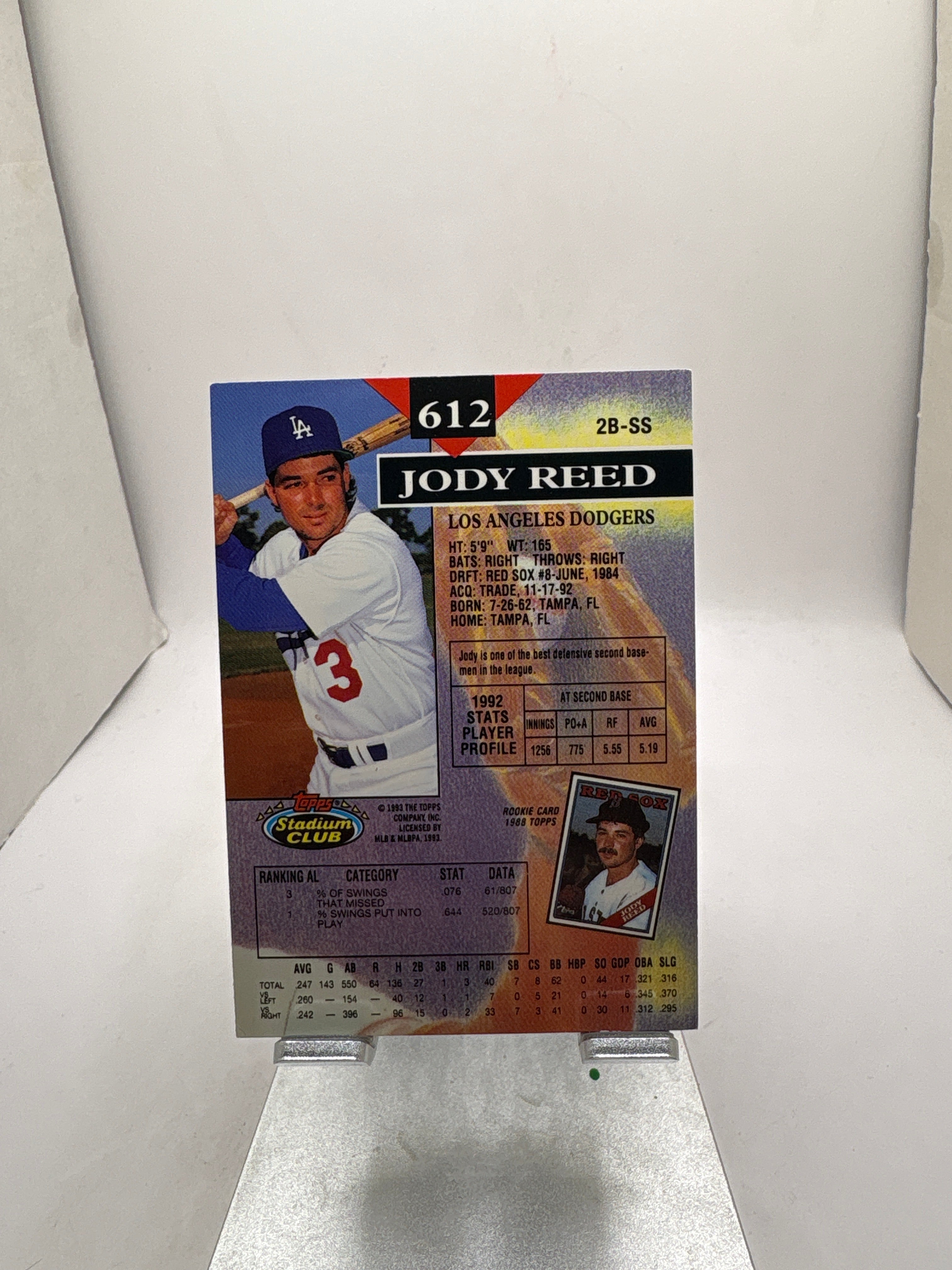 Topps Jody Reed
