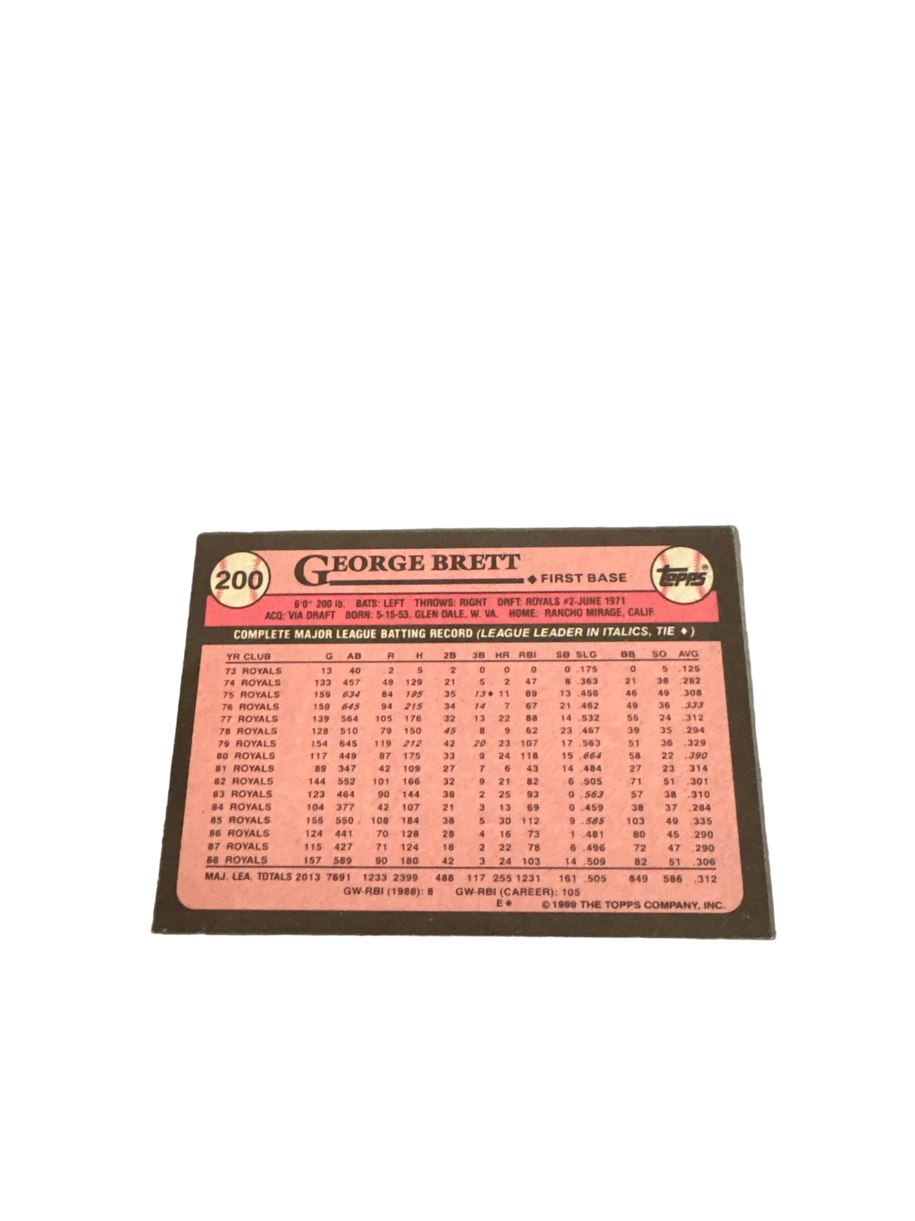 Topps George Brett