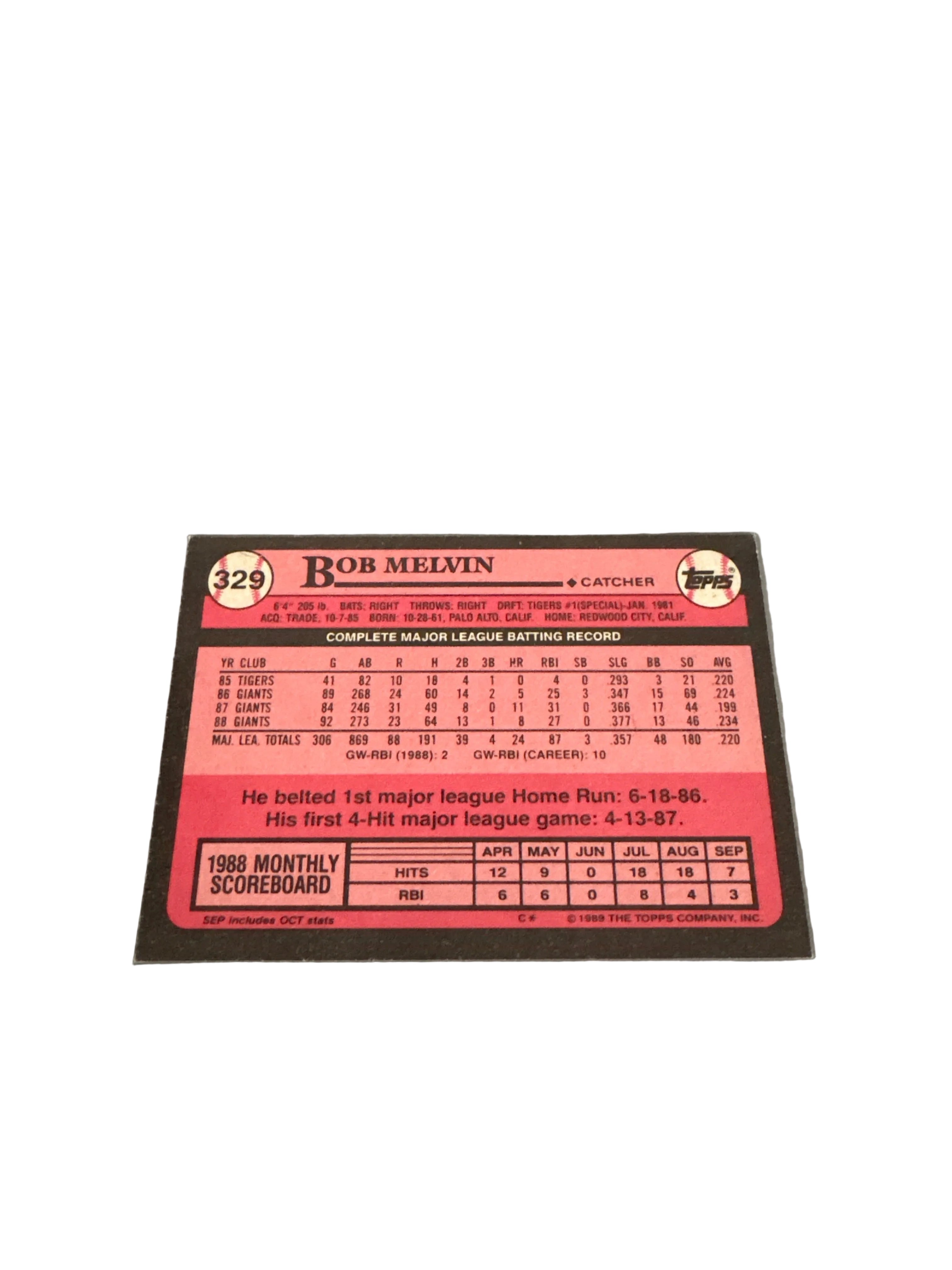 Topps Bob Melvin