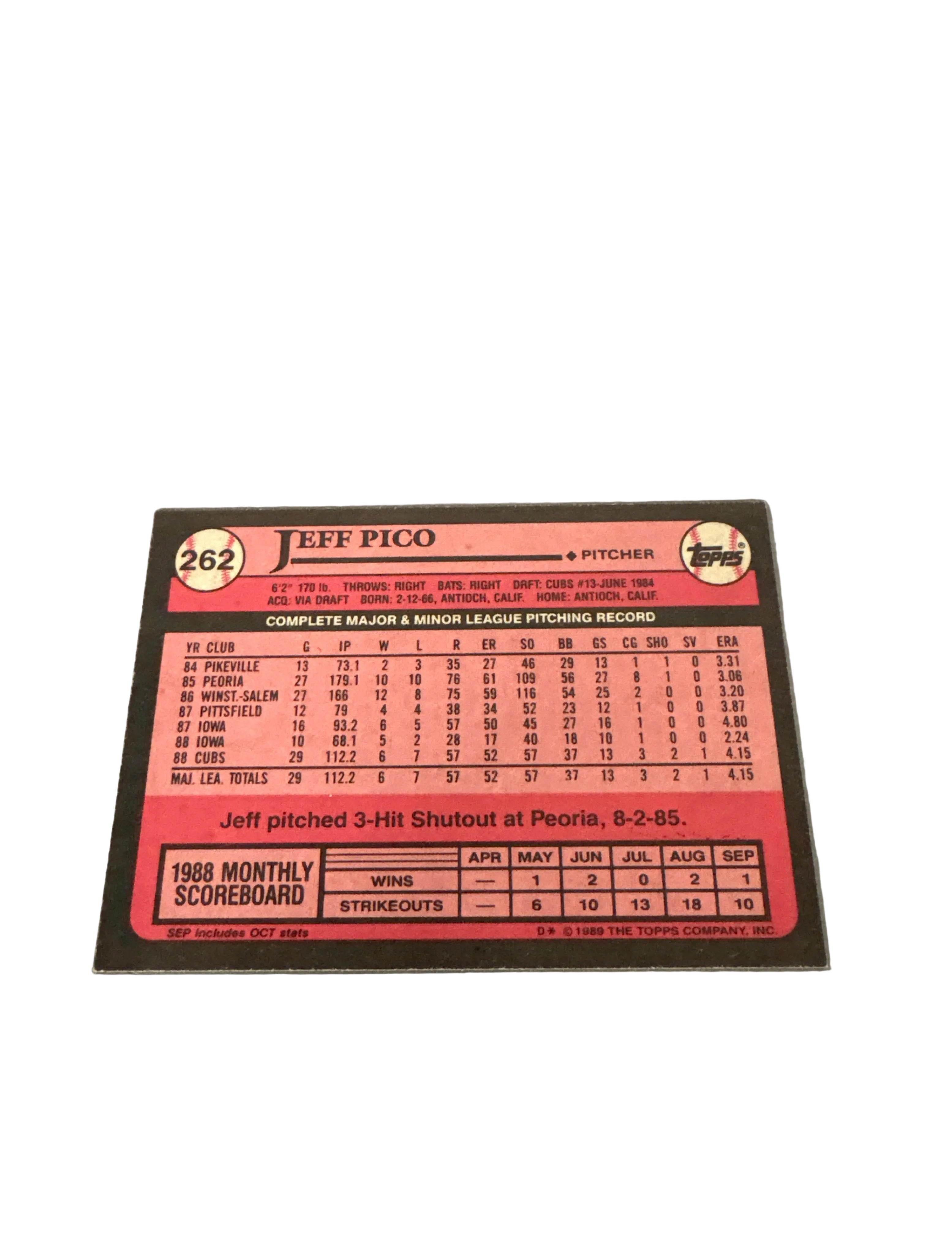 Topps Jeff Pico