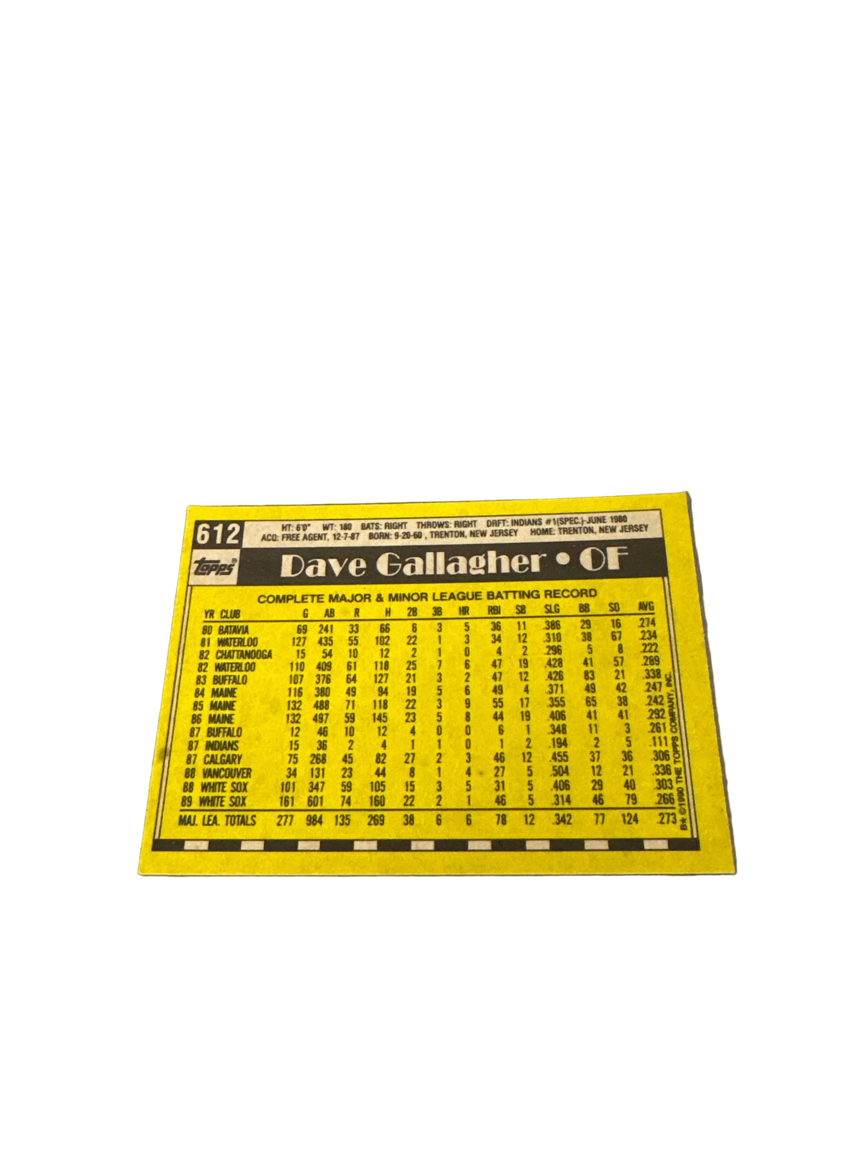 Topps Dave Gallagher