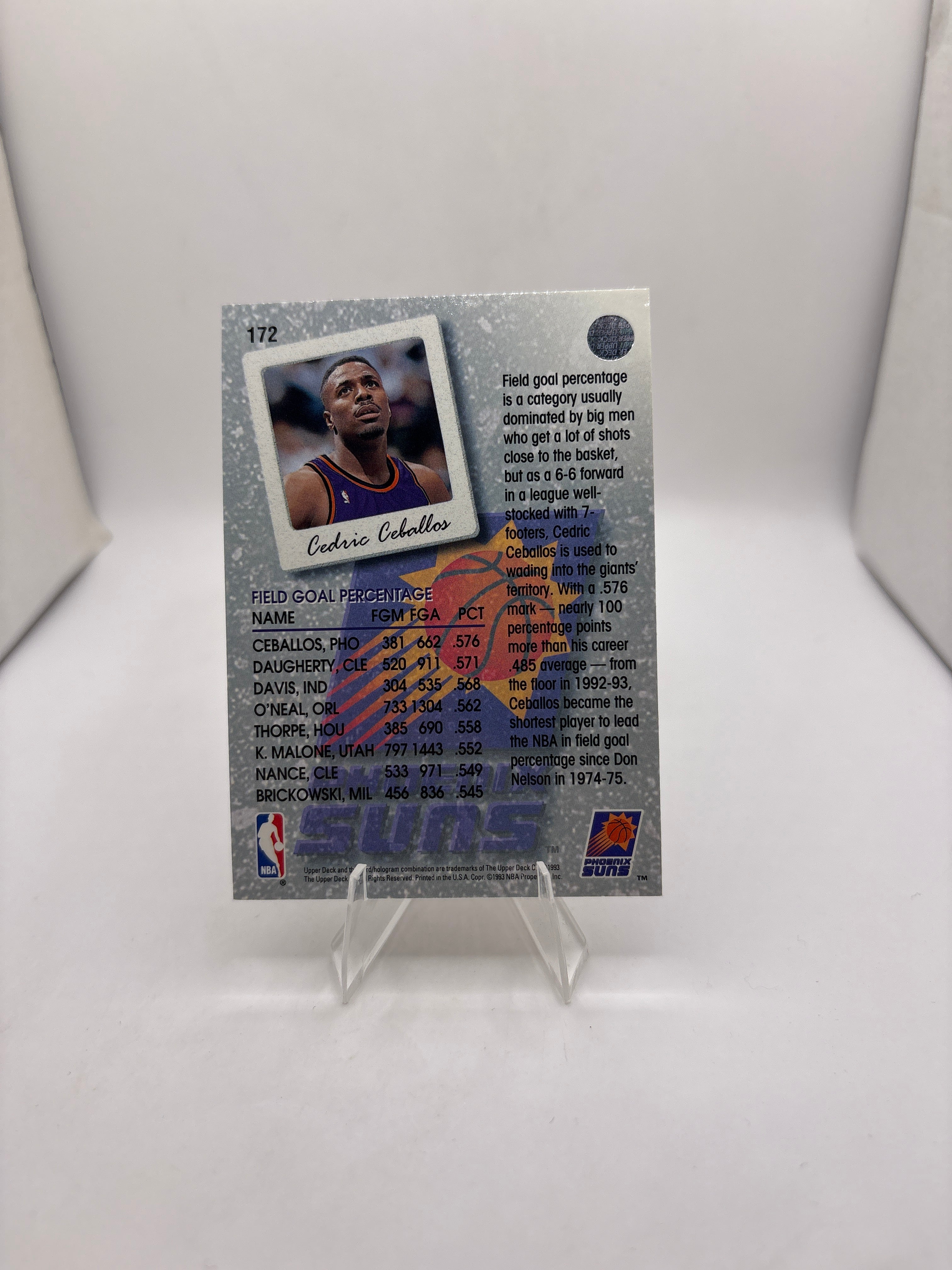 Upper Deck Cedric Ceballos