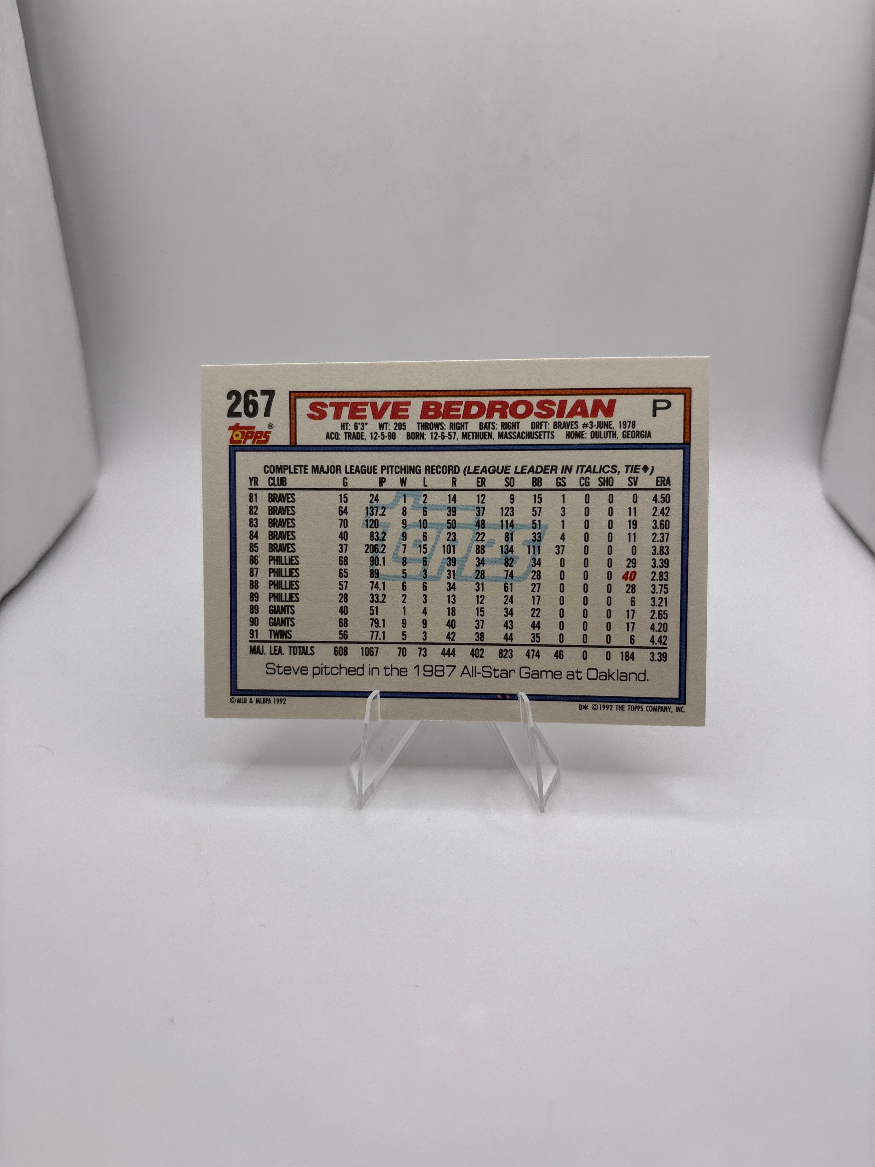 Topps Steve Bedrosian