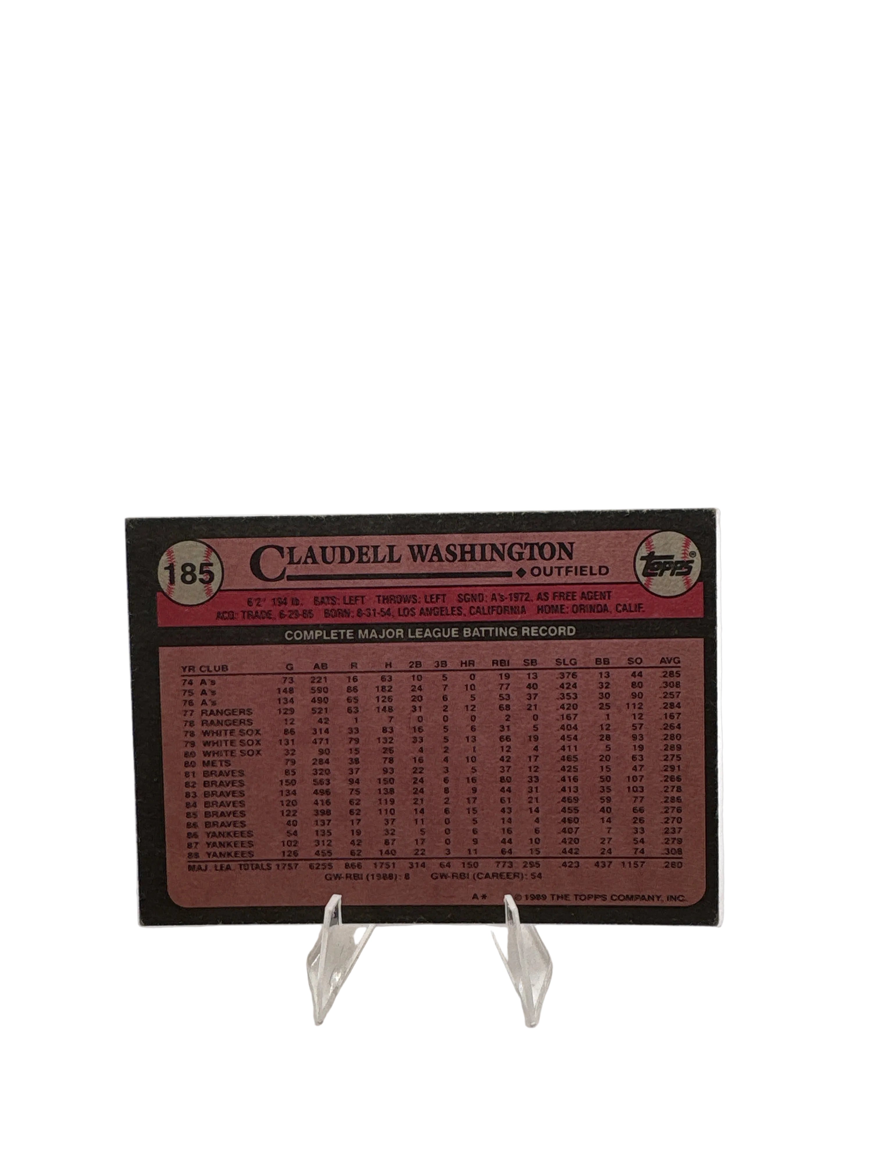 Topps Claudell Washington