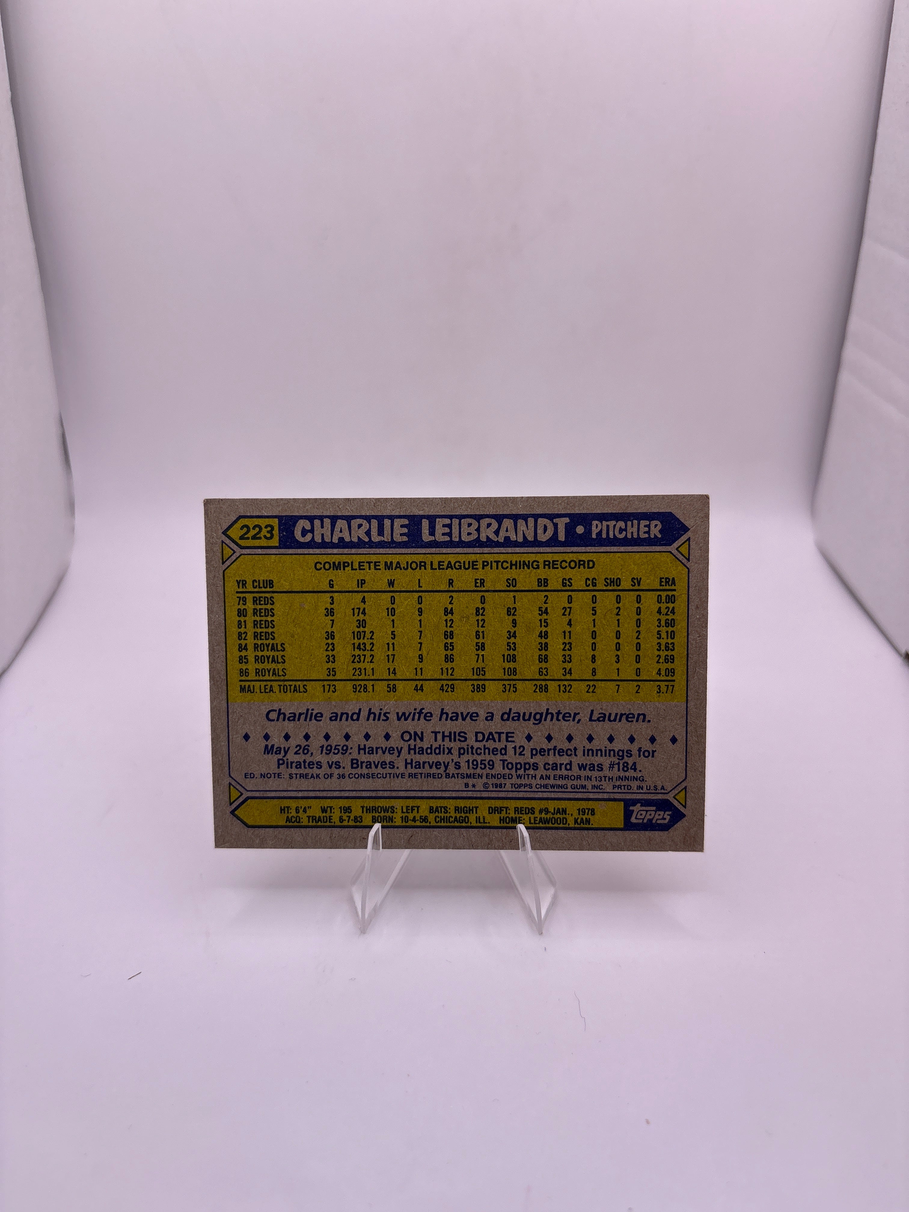 Topps Charlie Leibrandt