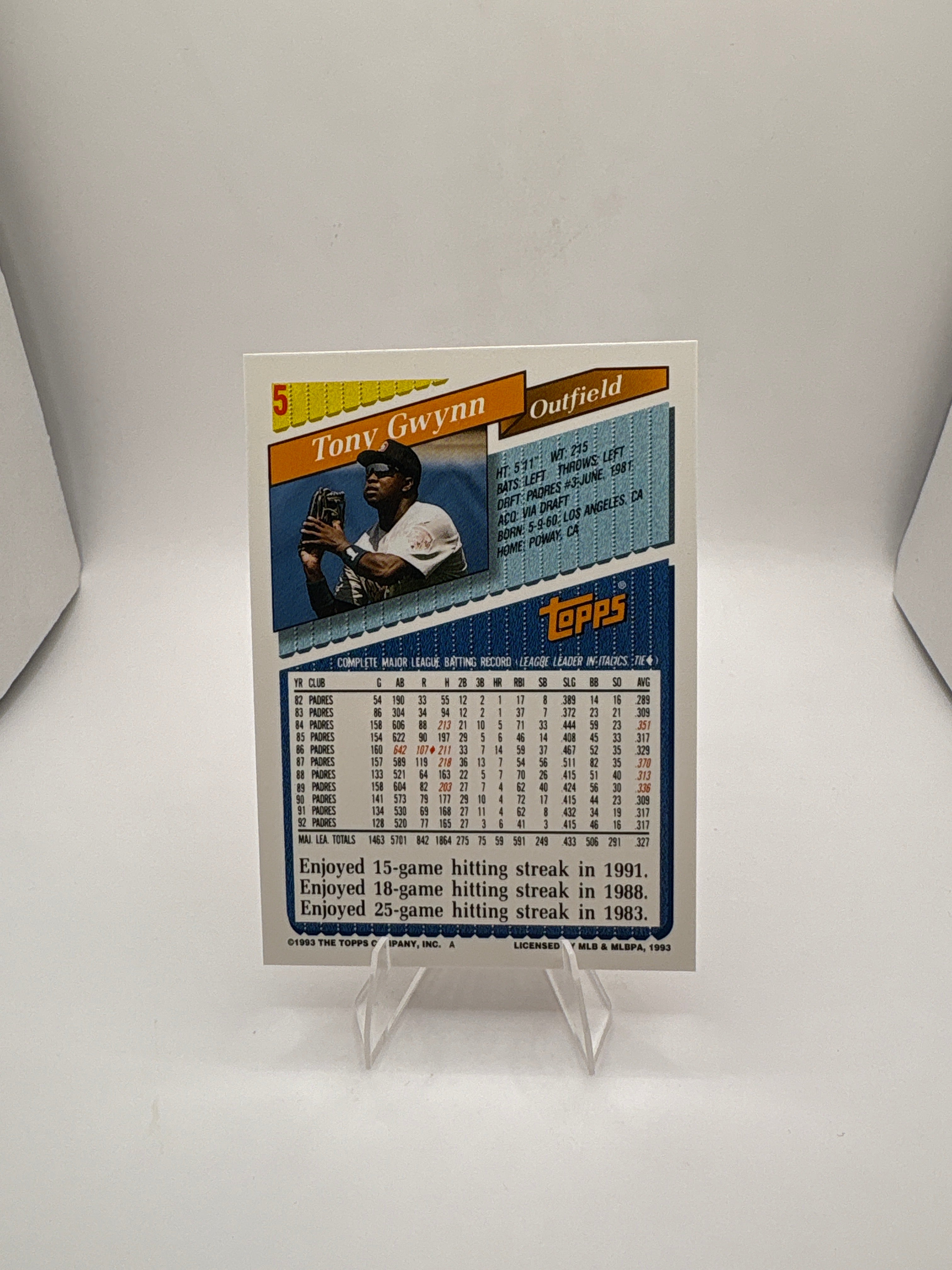 Topps Tony Gwynn
