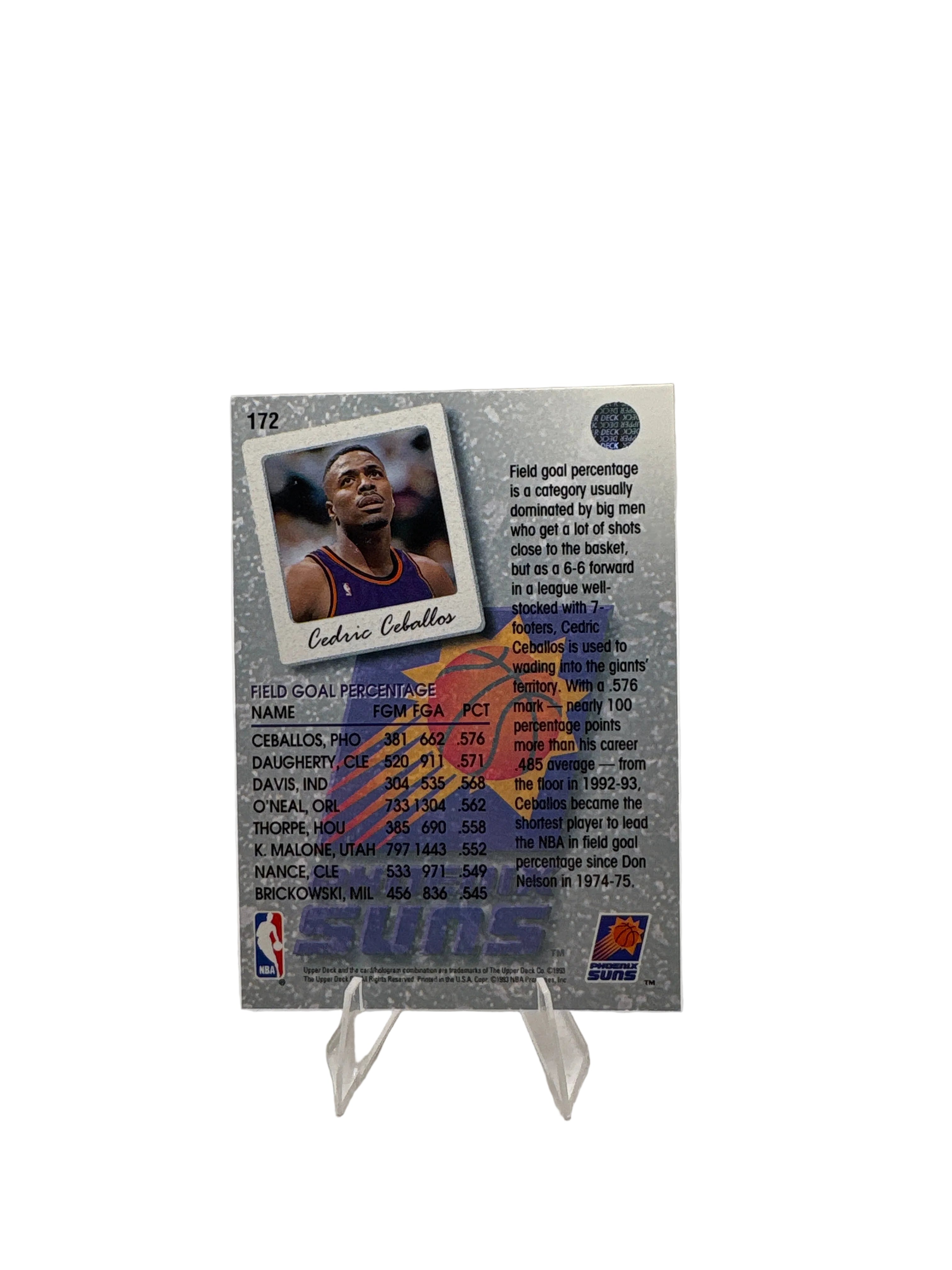Upper Deck Cedric Ceballos
