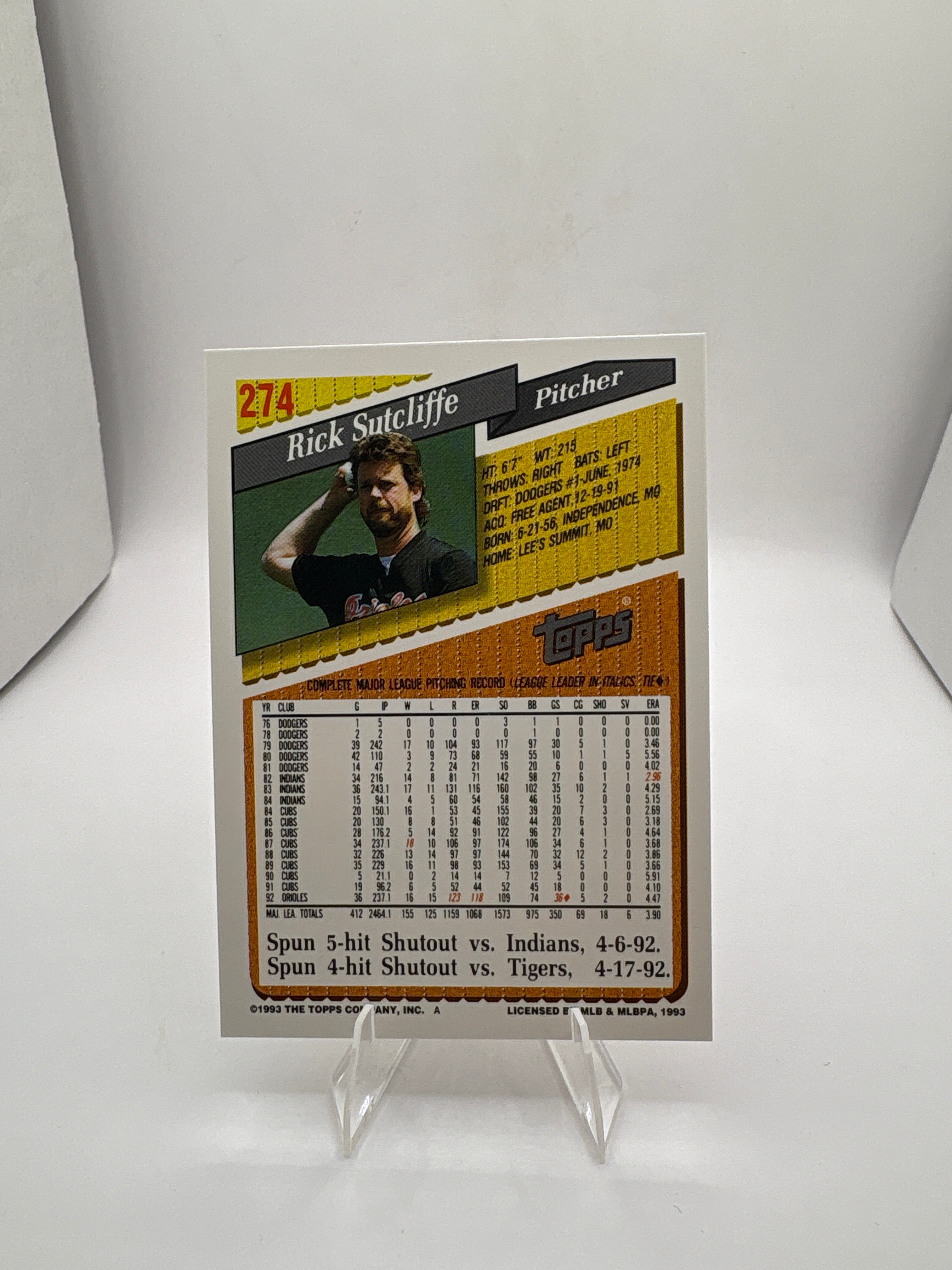 Topps Rick Sutcliffe
