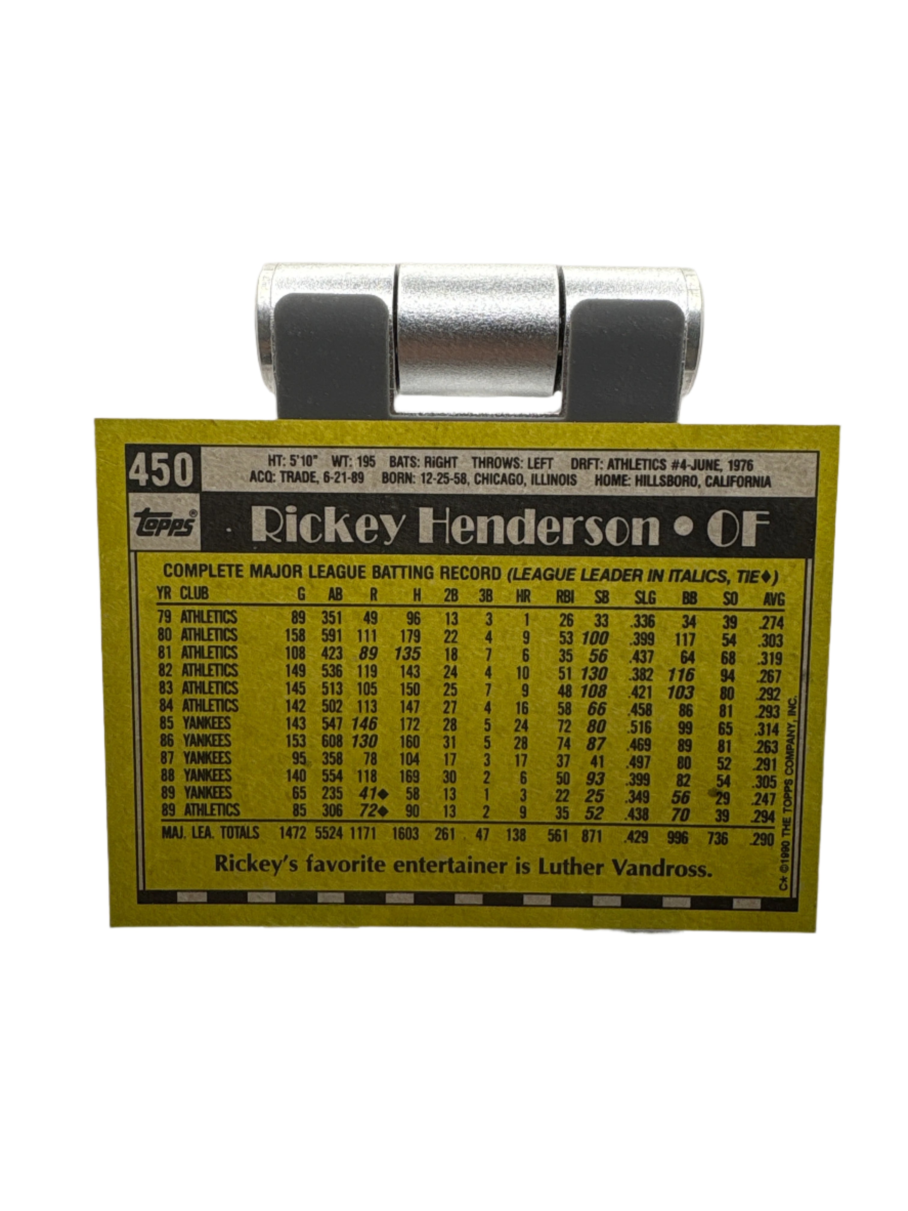 Topps Rickey Henderson