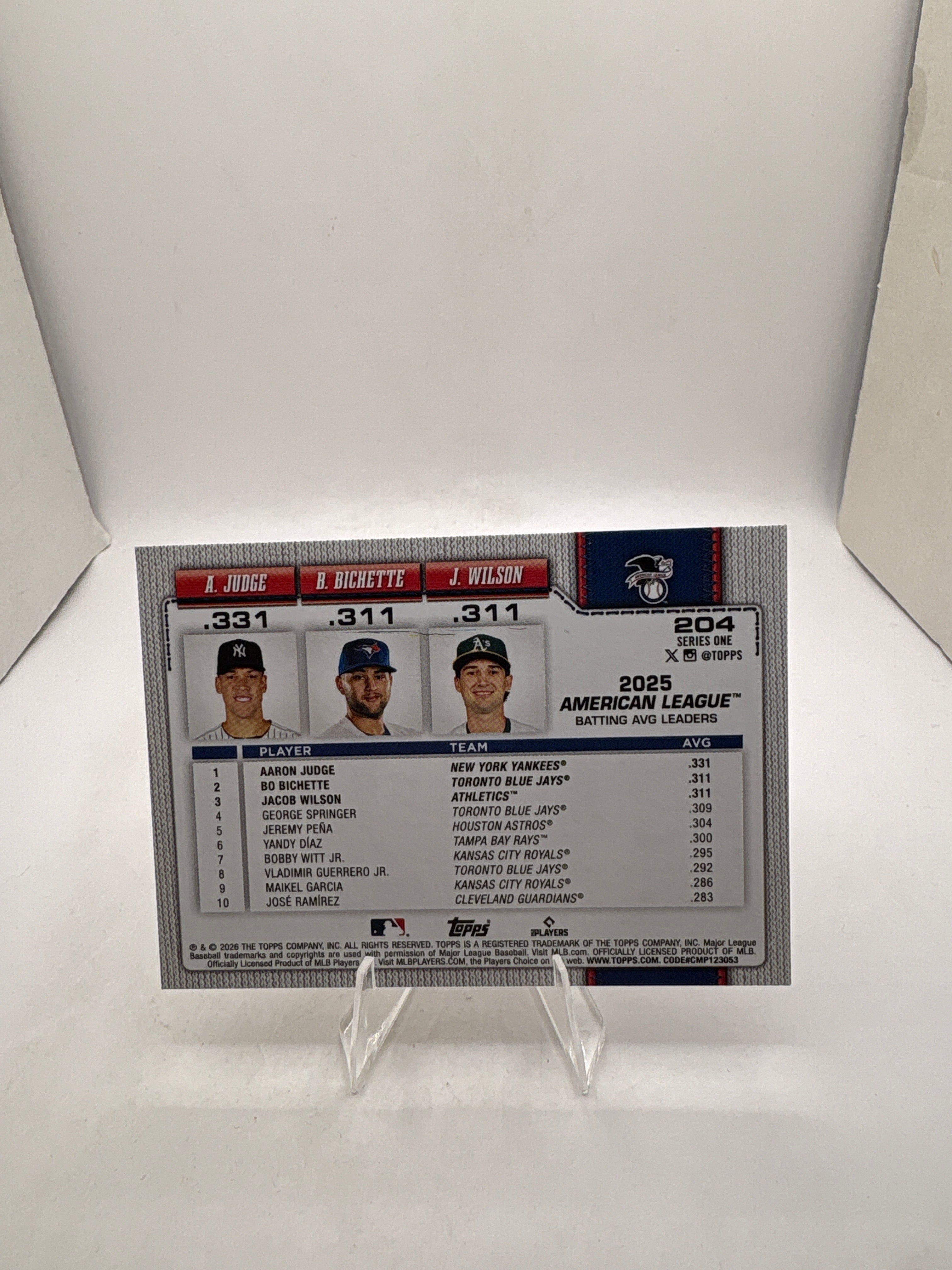 Topps Aaron Judge Bo Bichette Jacob Wilson