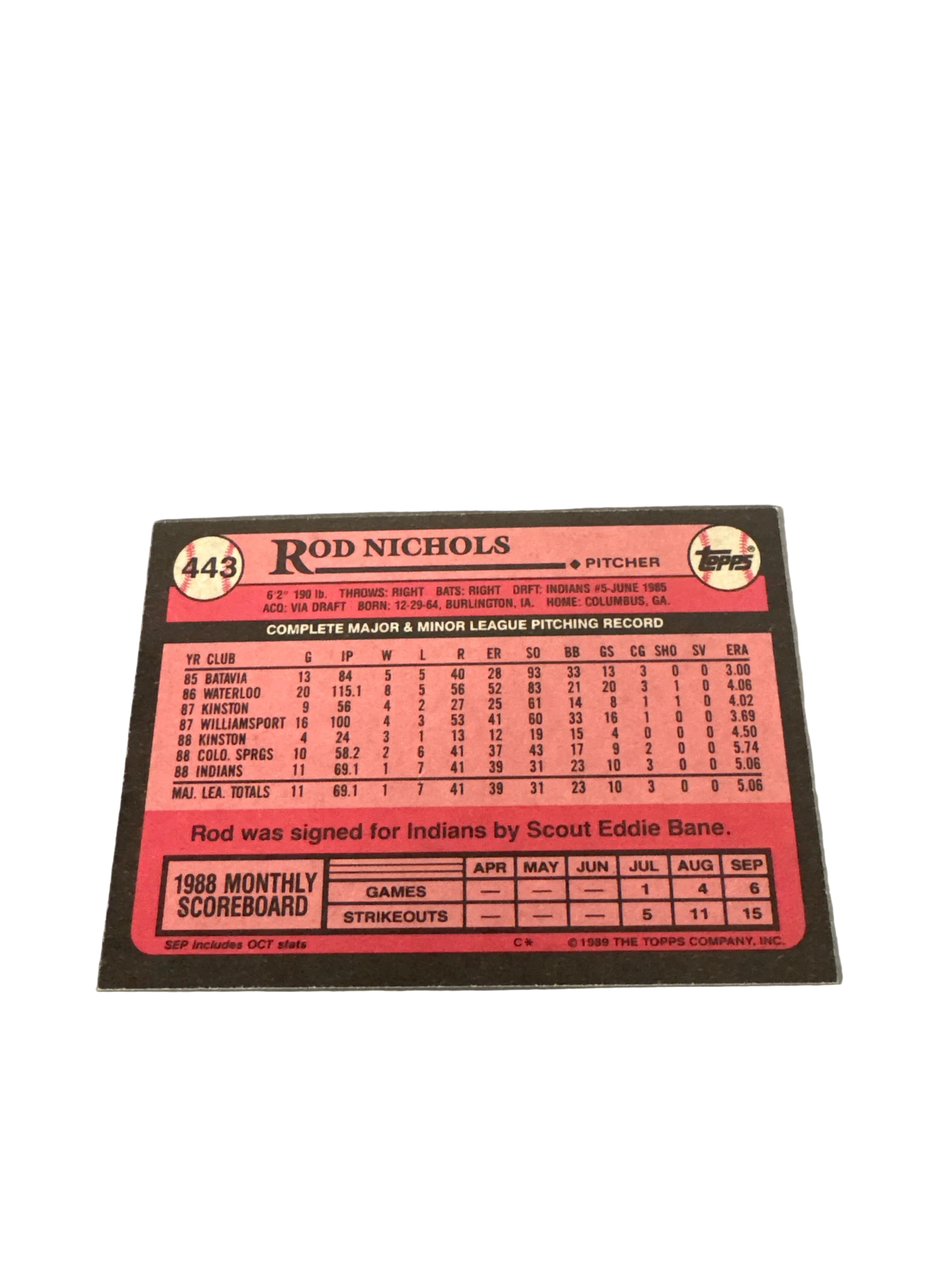 Topps Rod Nichols