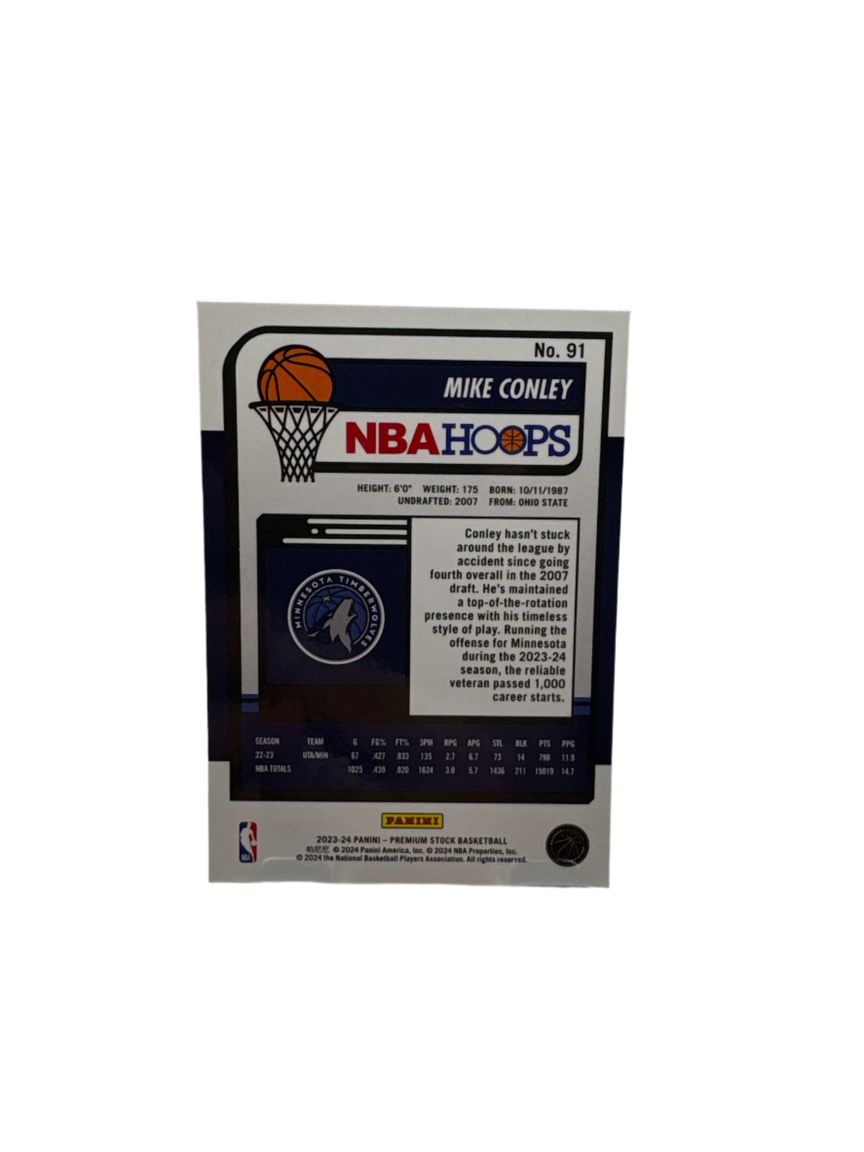 NBA Hoops Mike Conley