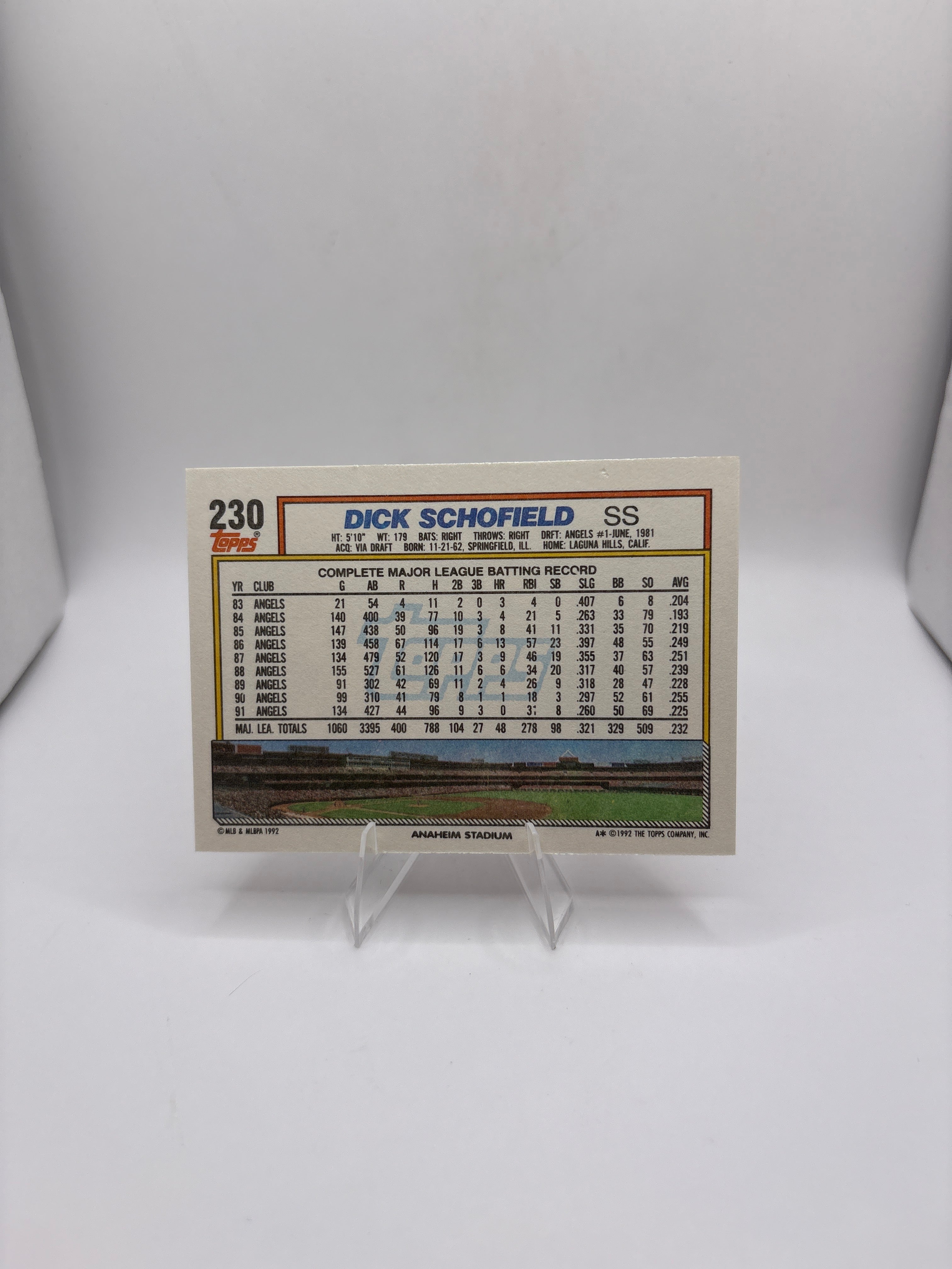 Topps Dick Schofield