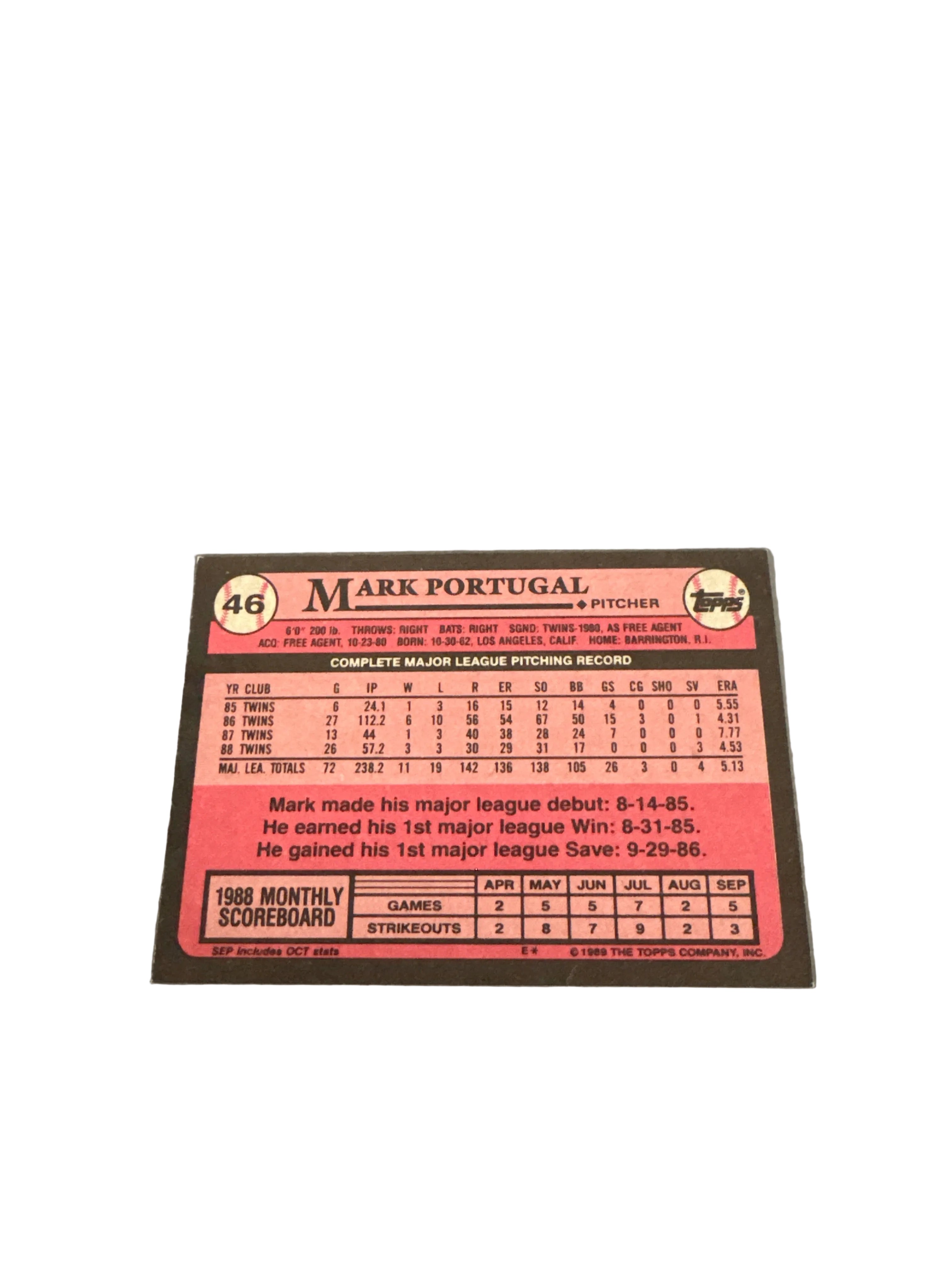 Topps Mark Portugal