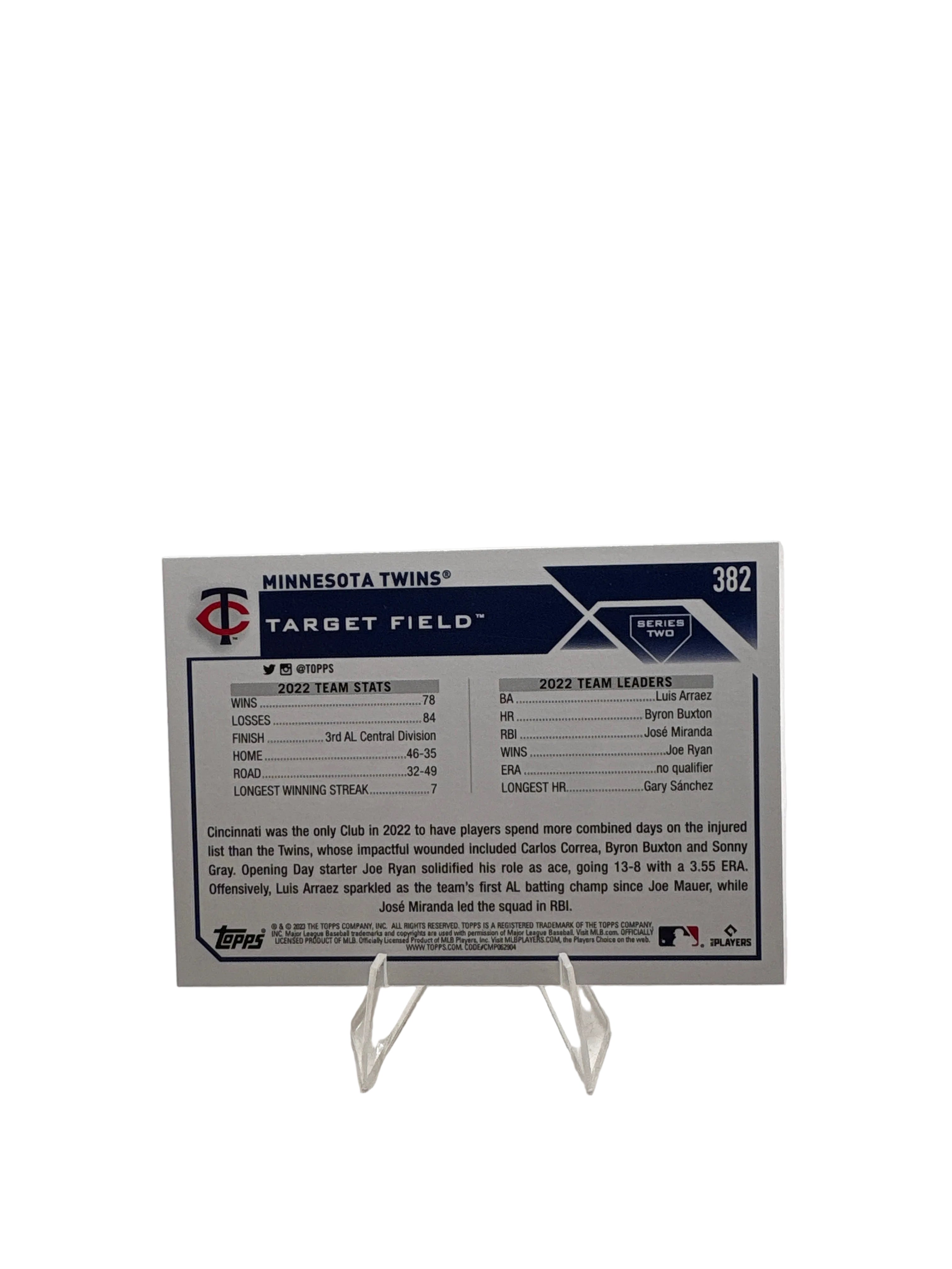 Topps Minnesota Twins Team Card