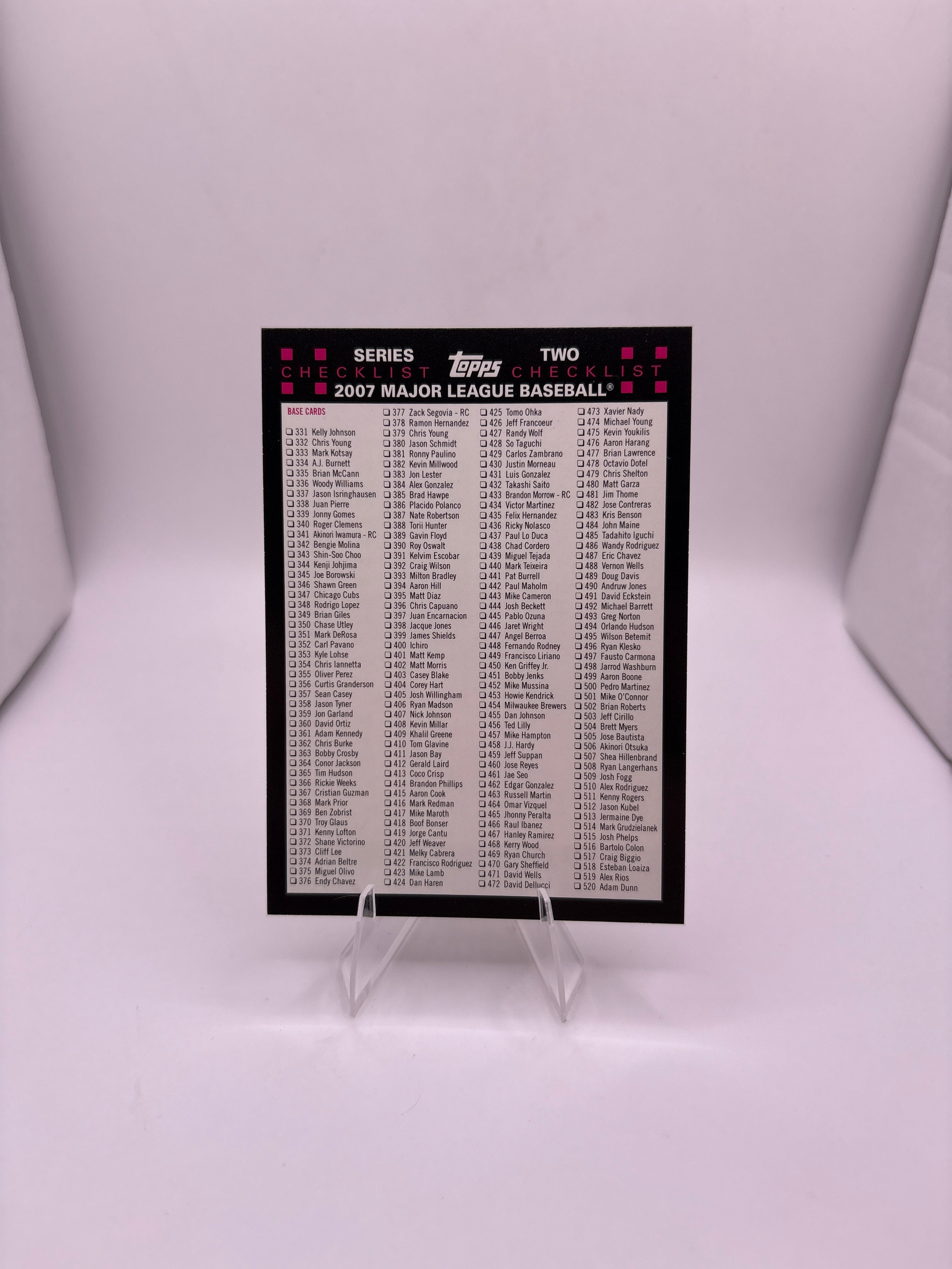 Topps Checklist