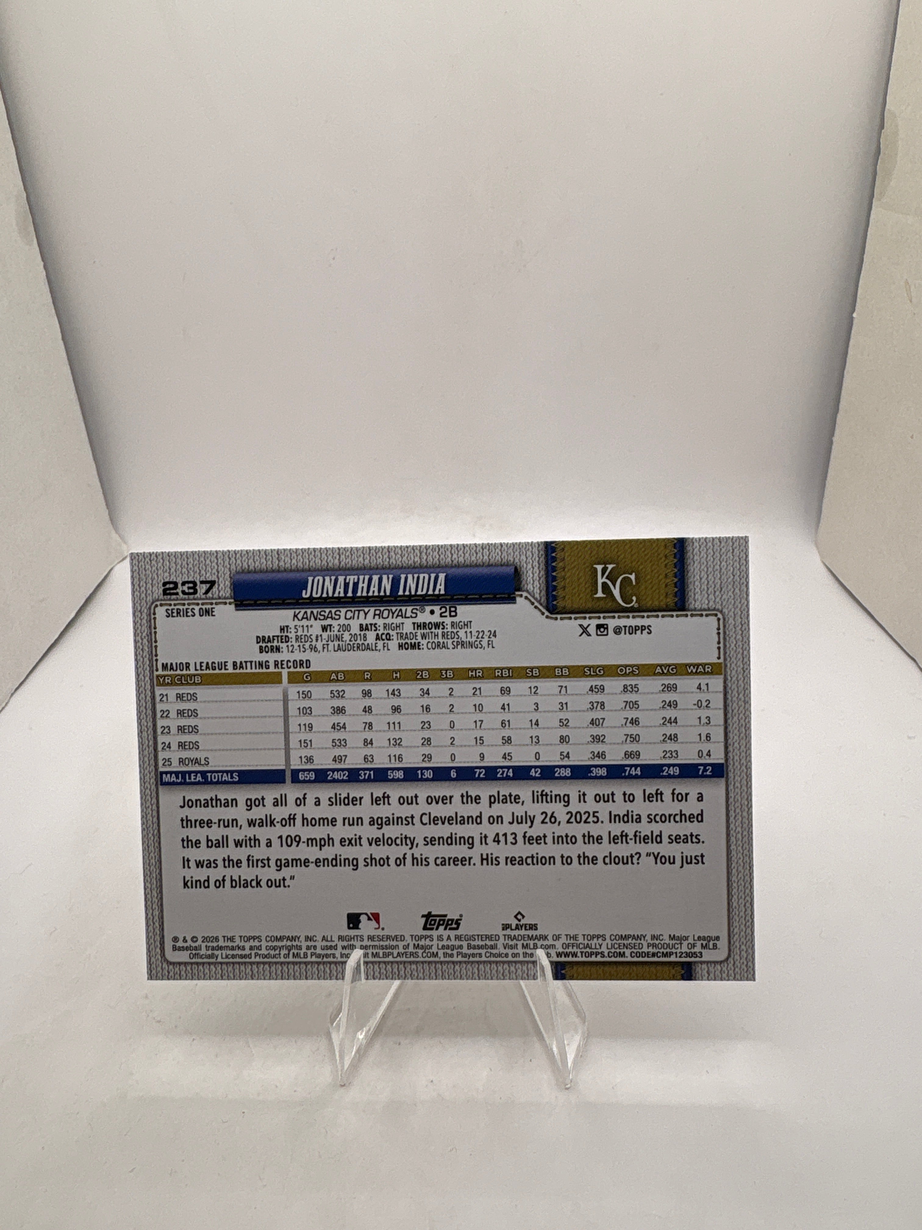 Topps Jonathan India