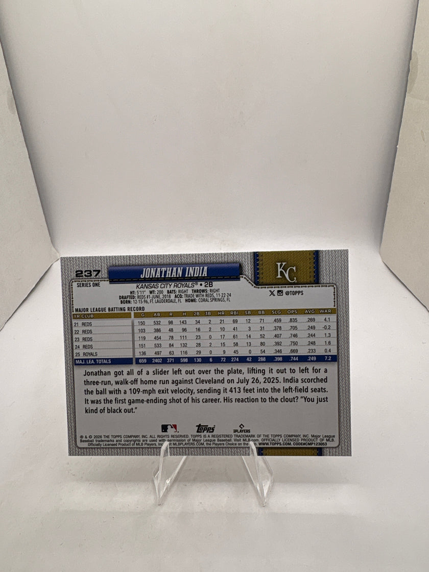 Topps Jonathan India