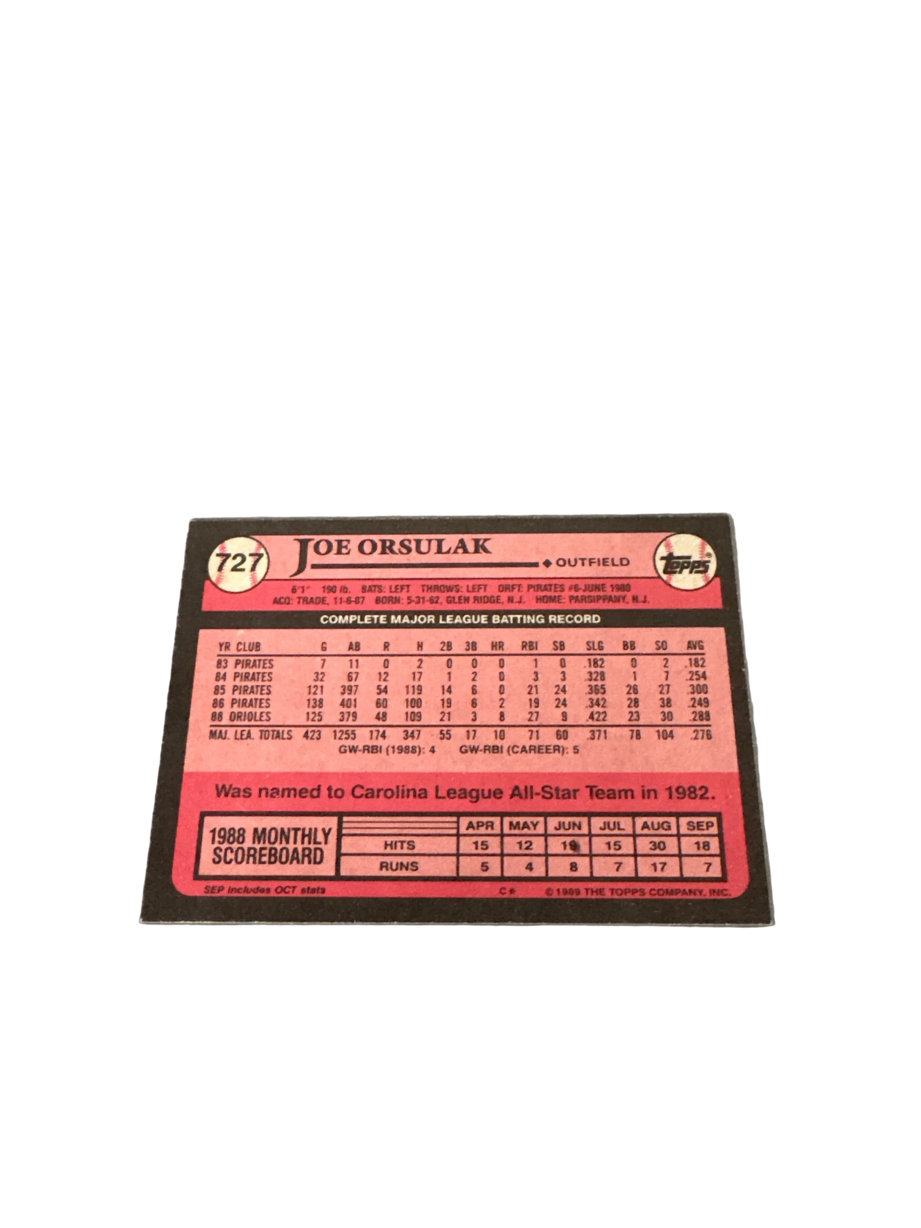 Topps Joe Orsulak