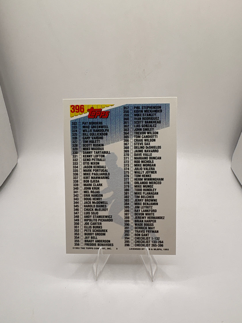 Topps Checklist No. 3