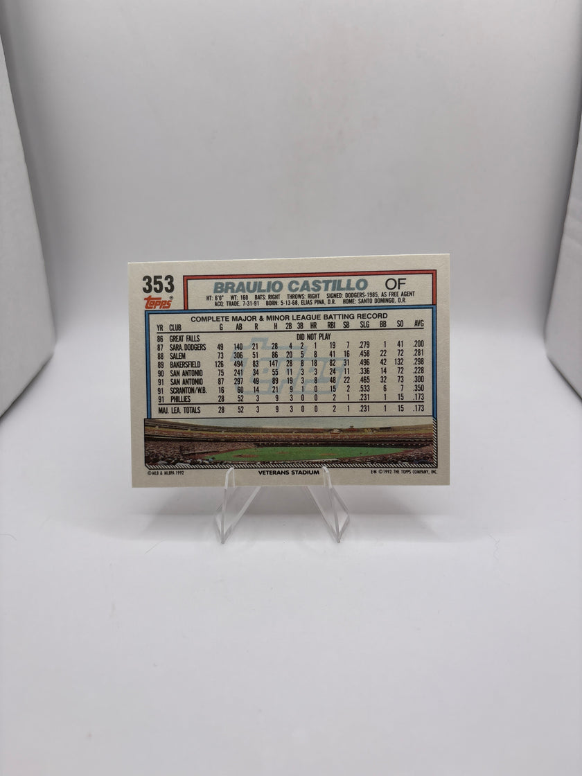 Topps Braulio Castillo