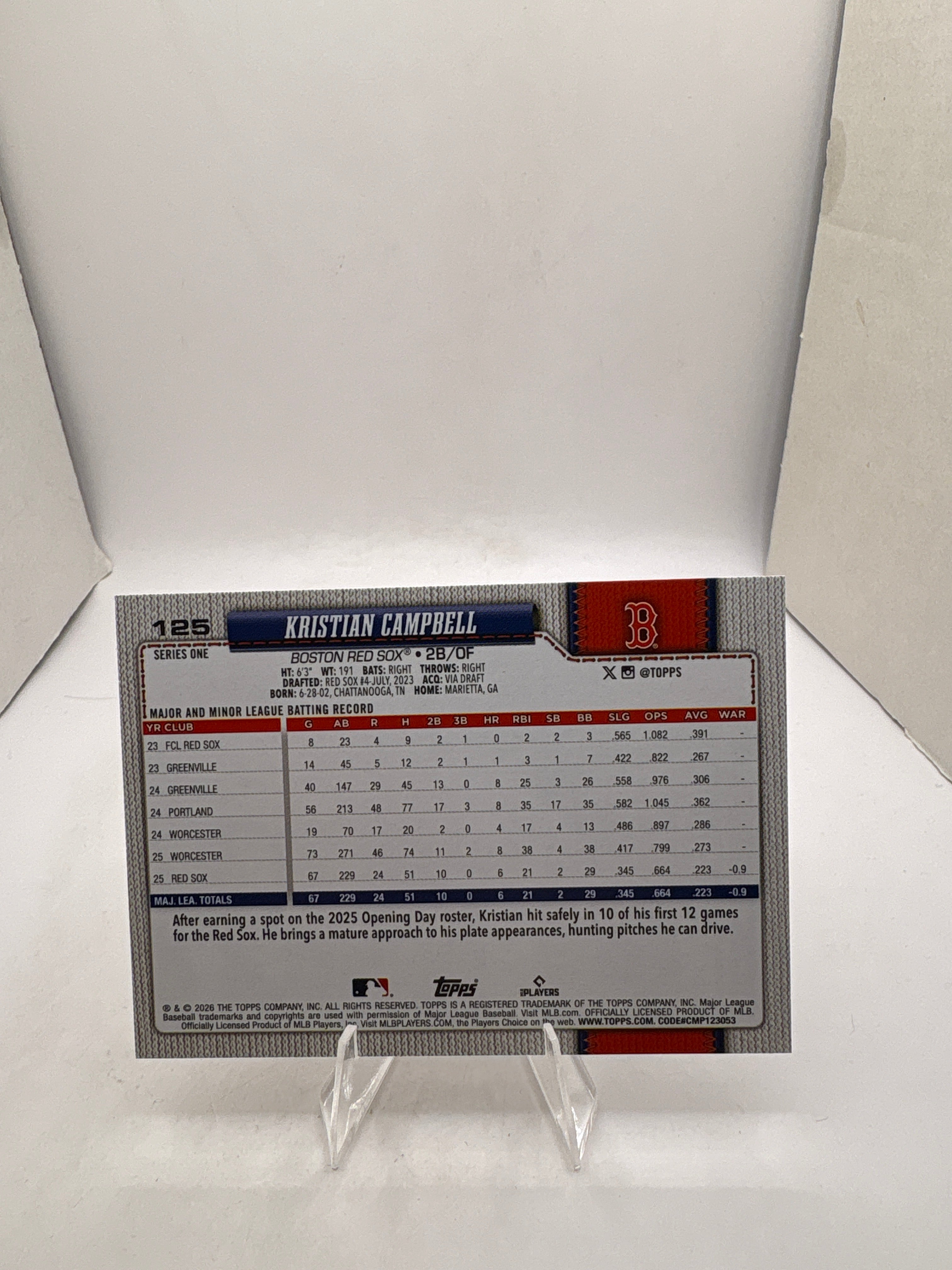 Topps Kristian Campbell