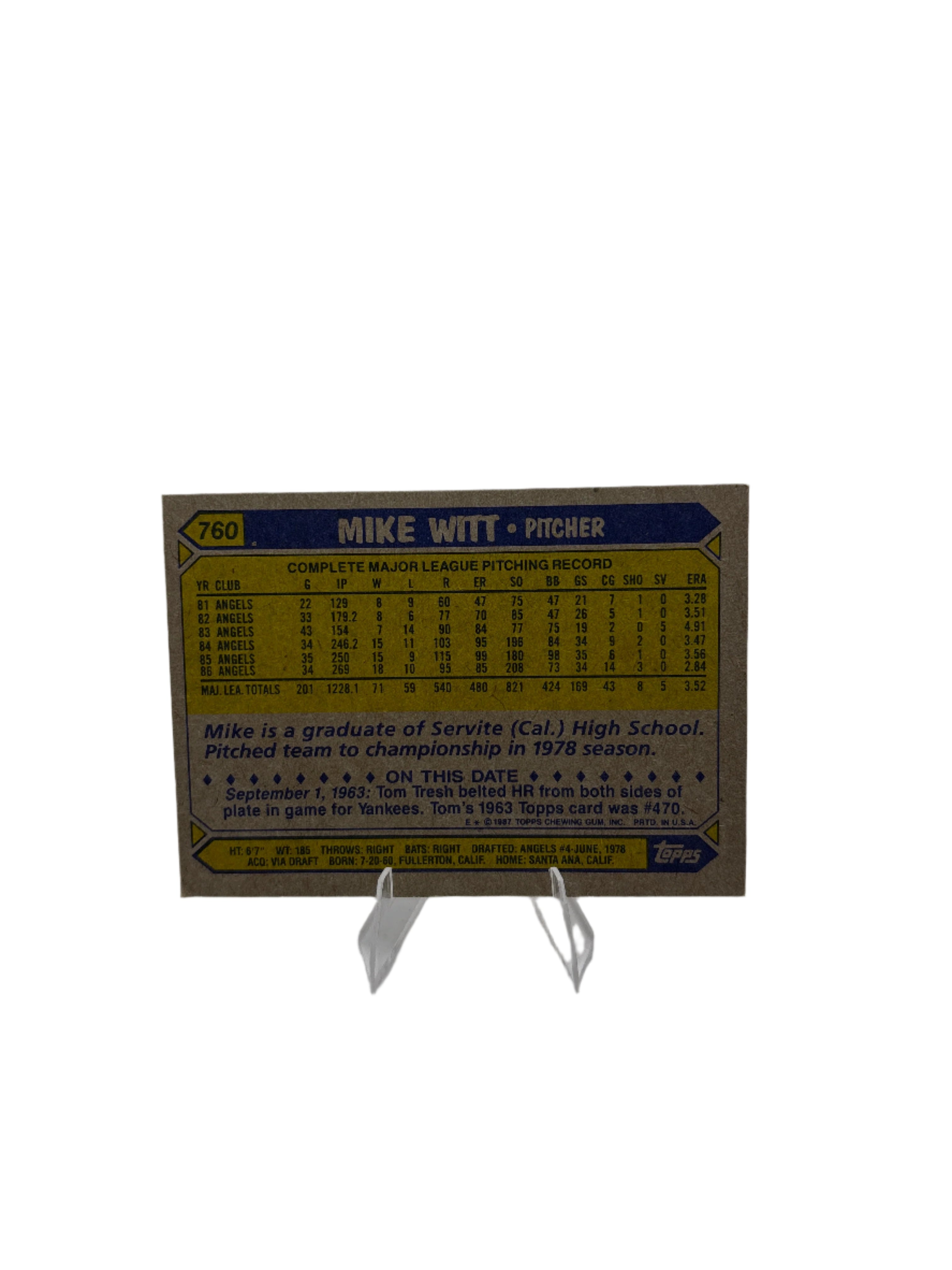 Topps Mike Witt