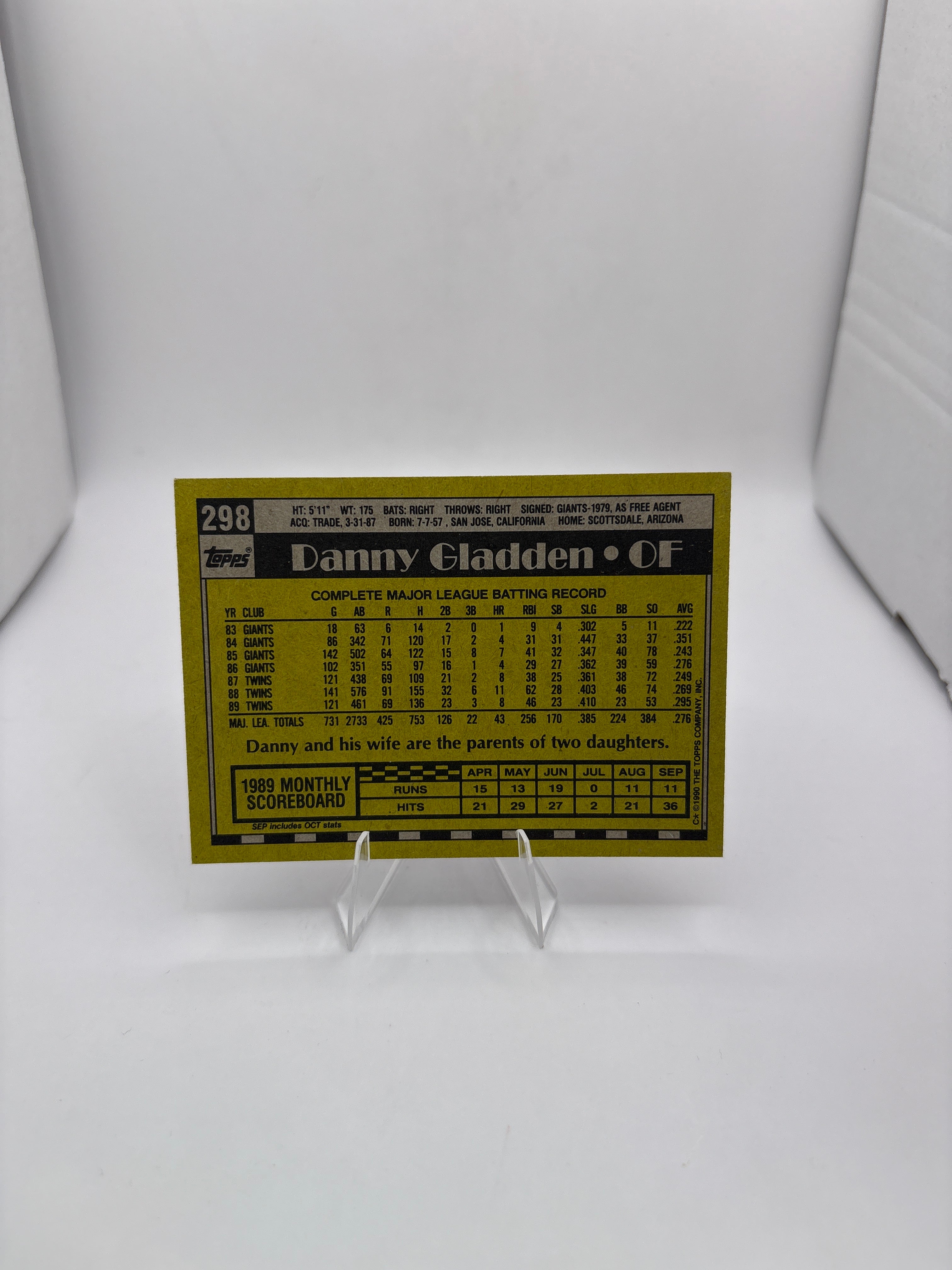 Topps Danny Gladden