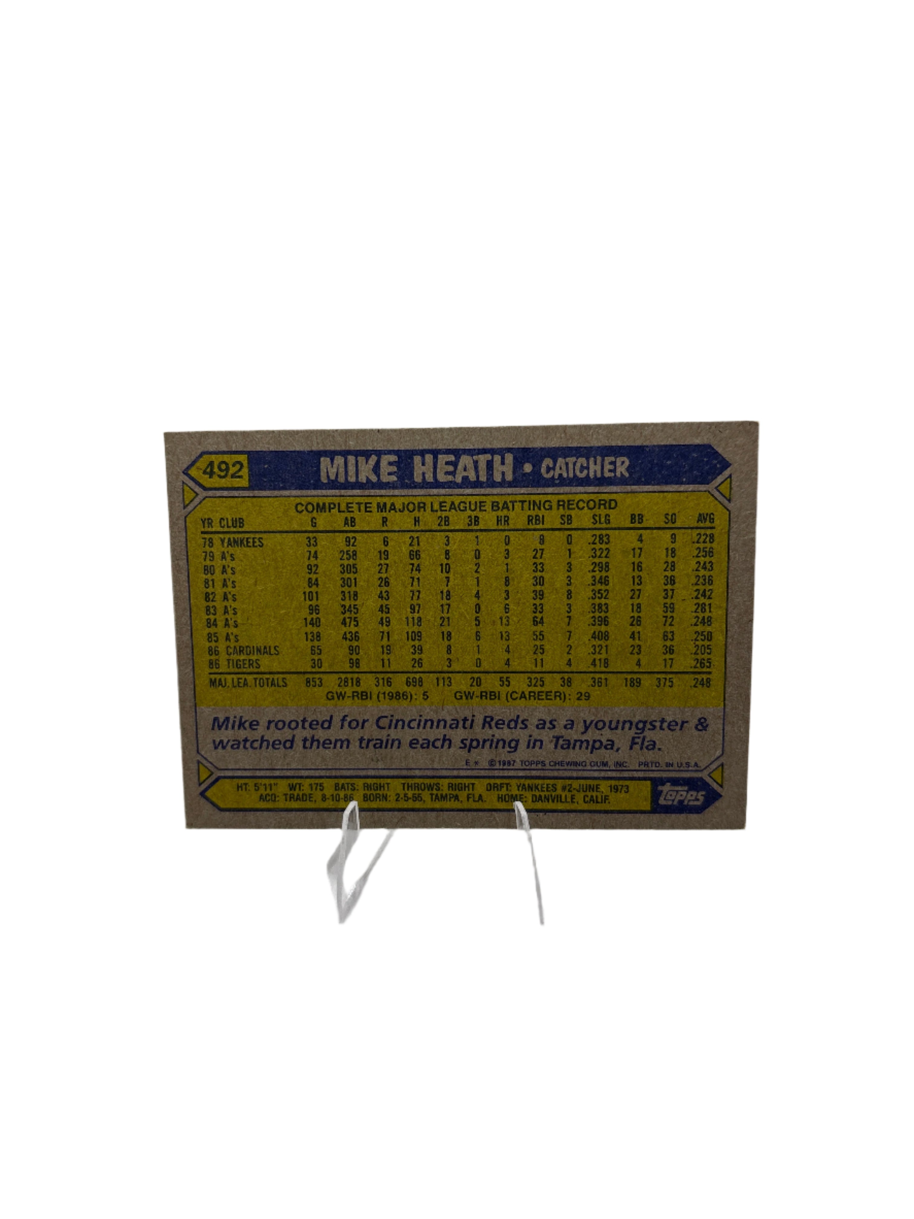 Topps Mike Heath