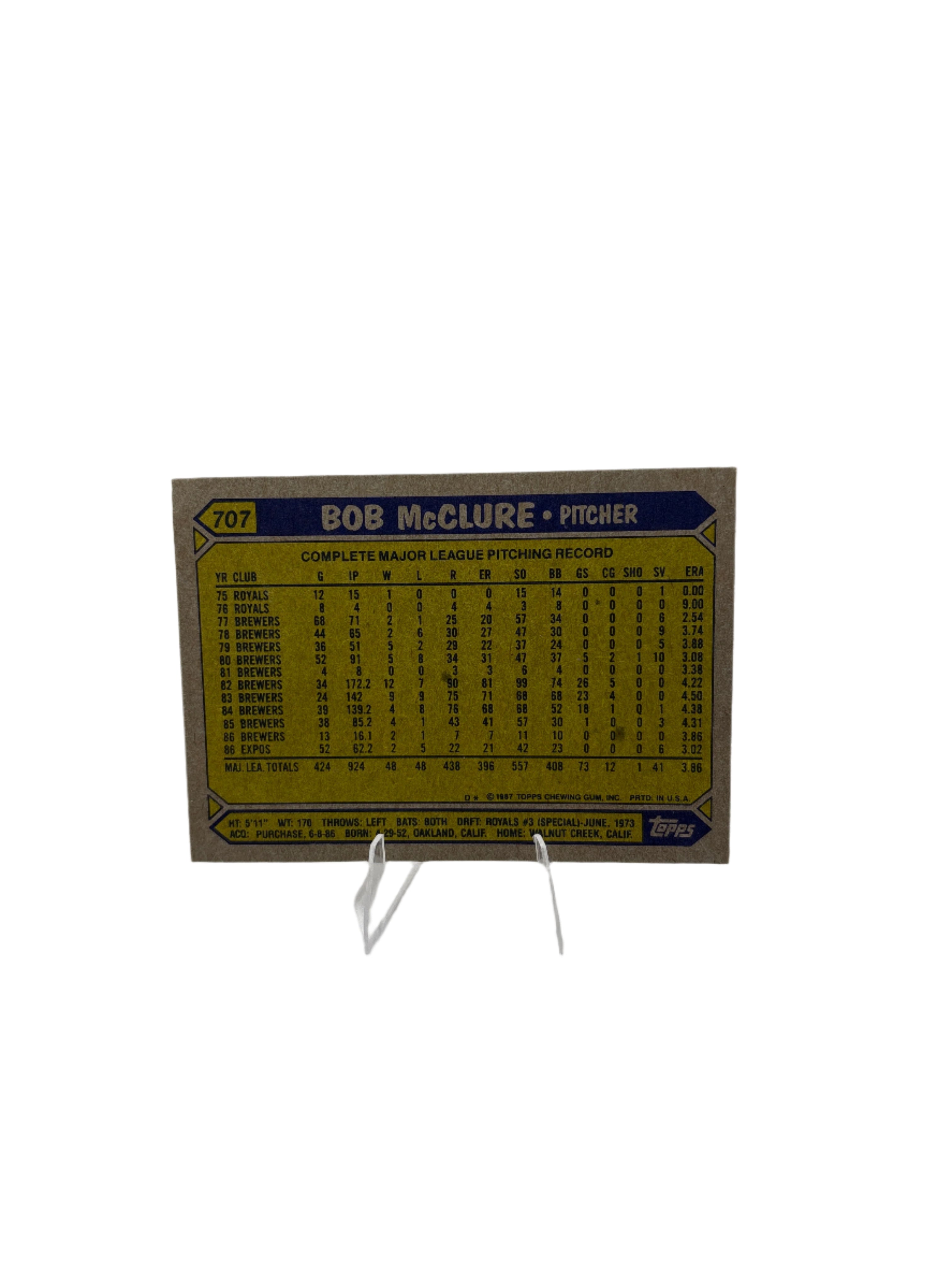 Topps Bob McClure