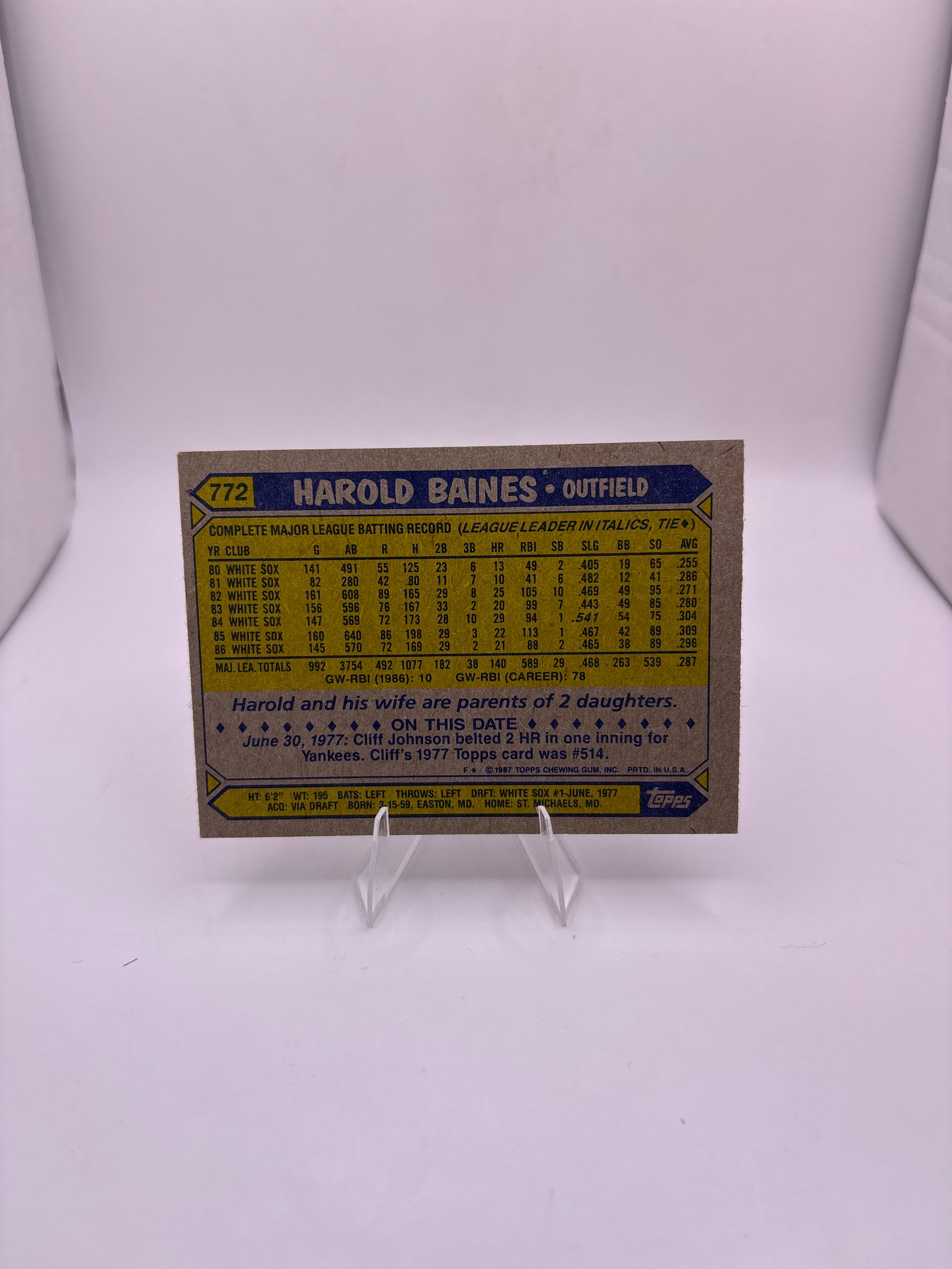 Topps Harold Baines