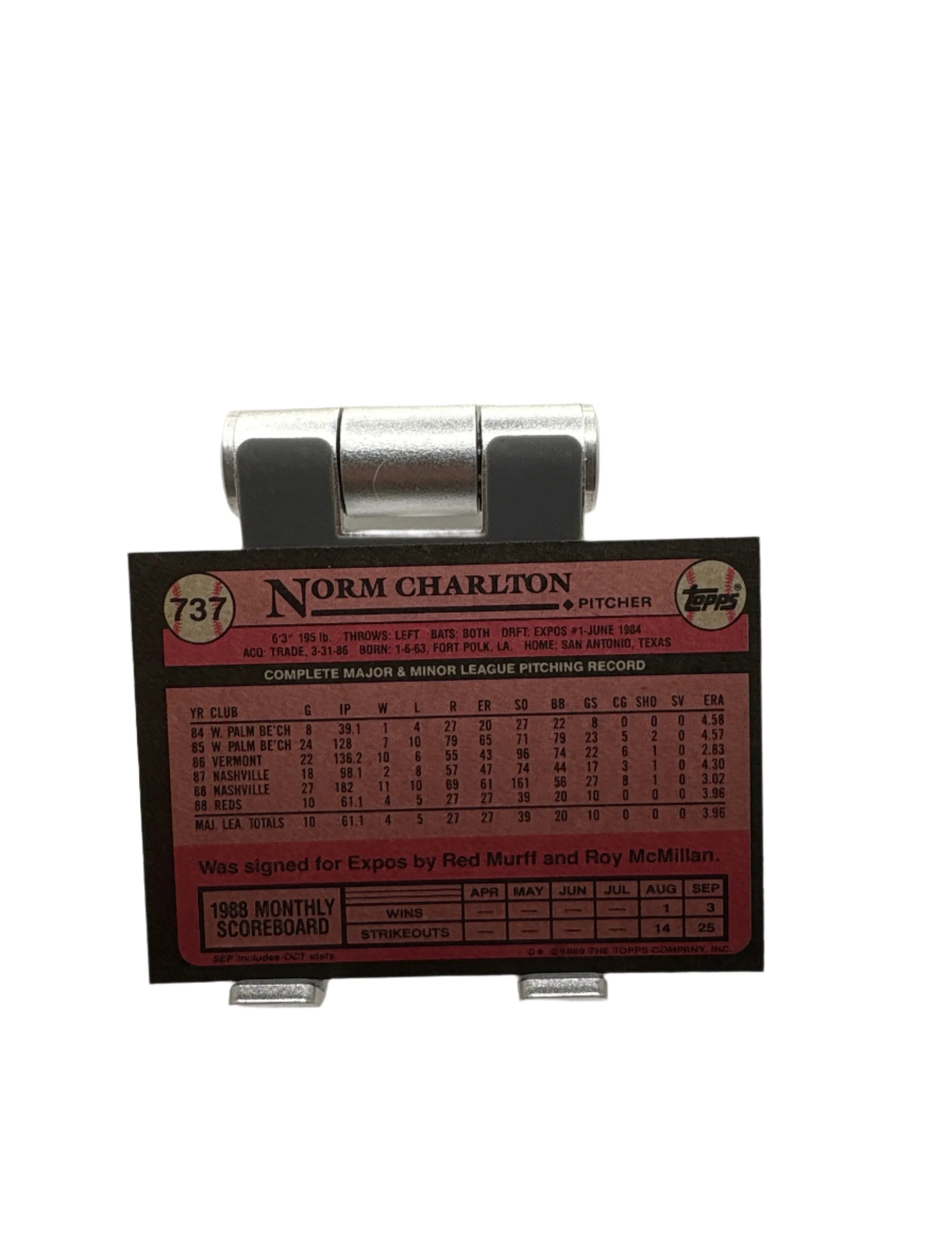 Topps Norm Charlton