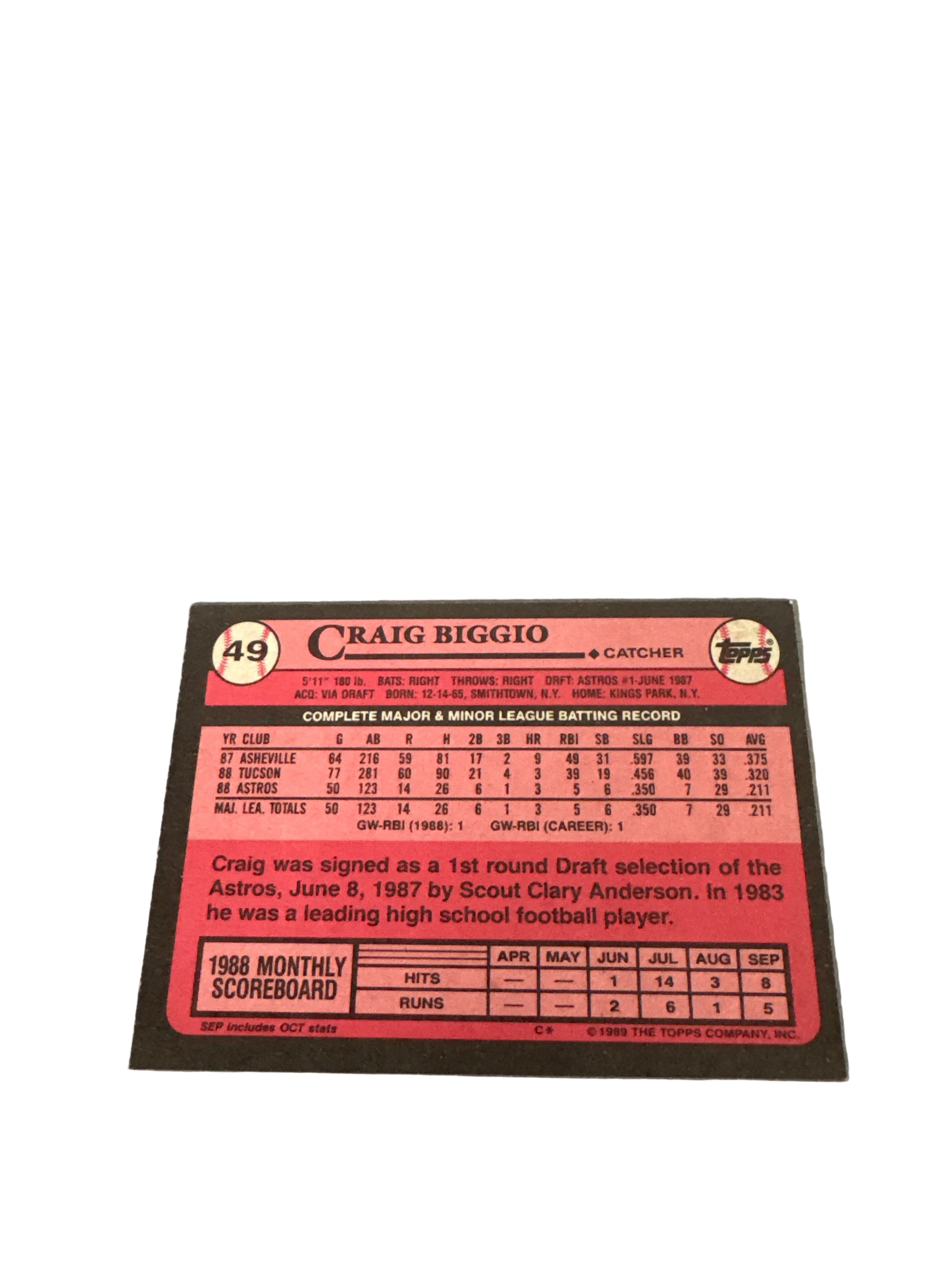 Topps Craig Biggio