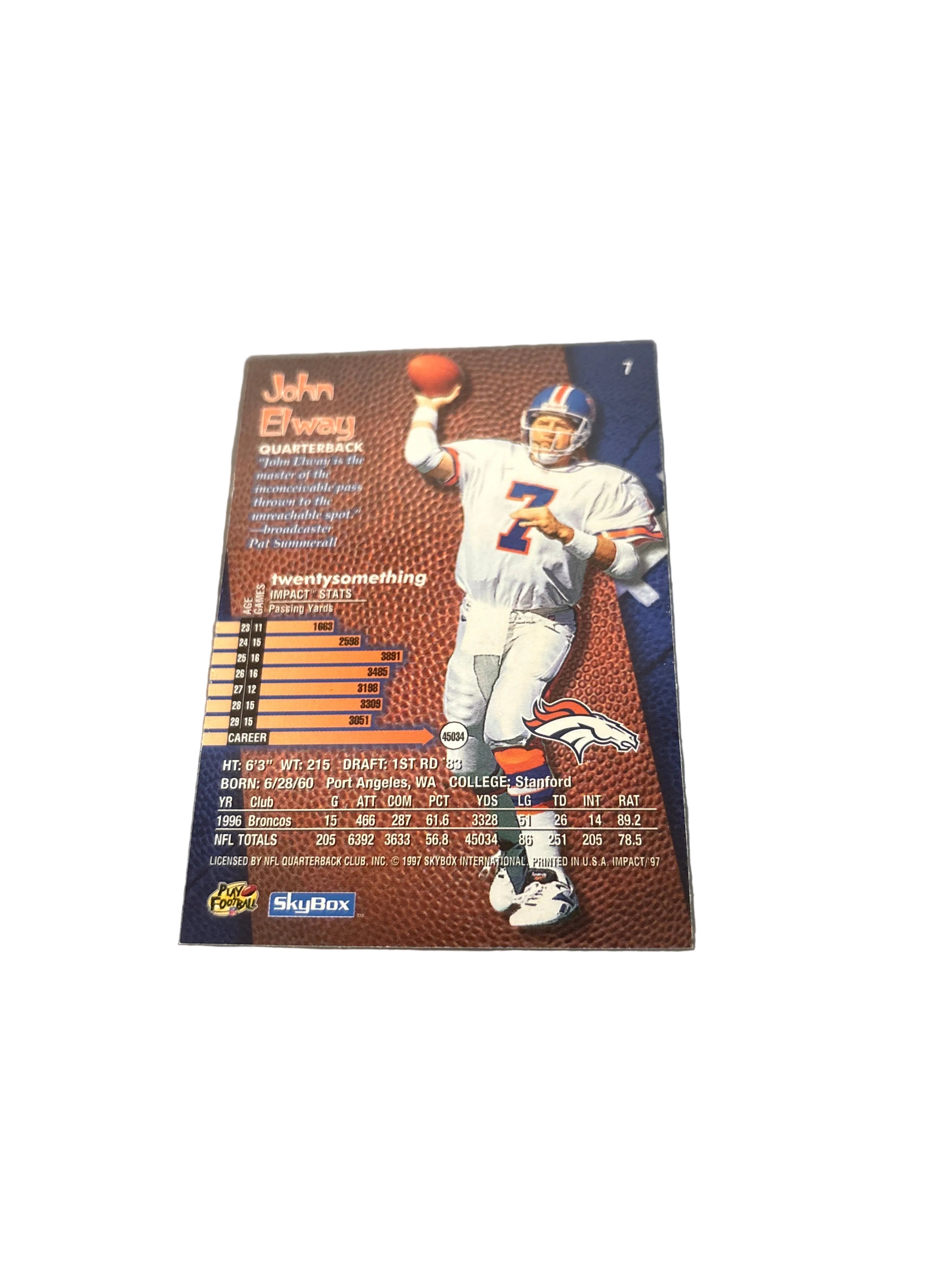 Skybox John Elway