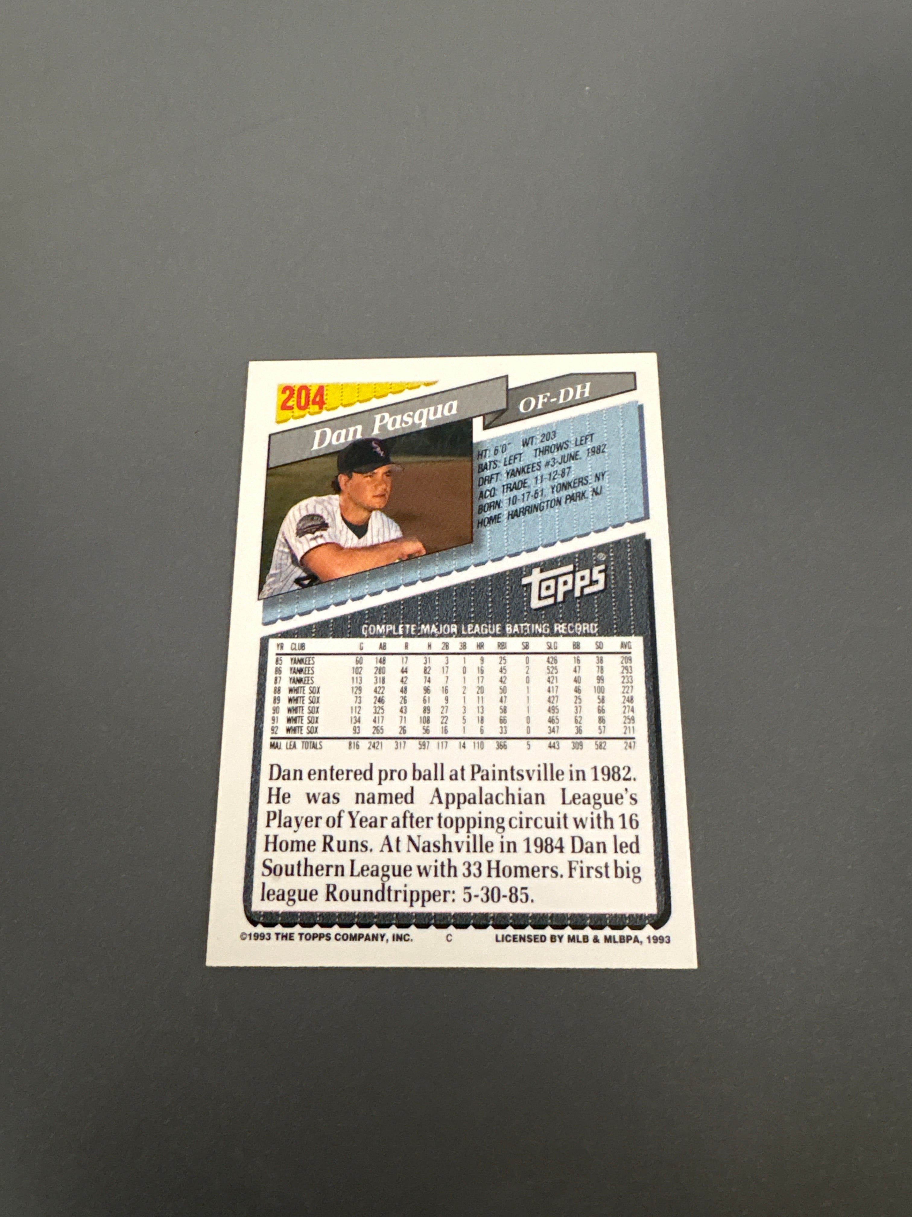 Topps Dan Pasqua