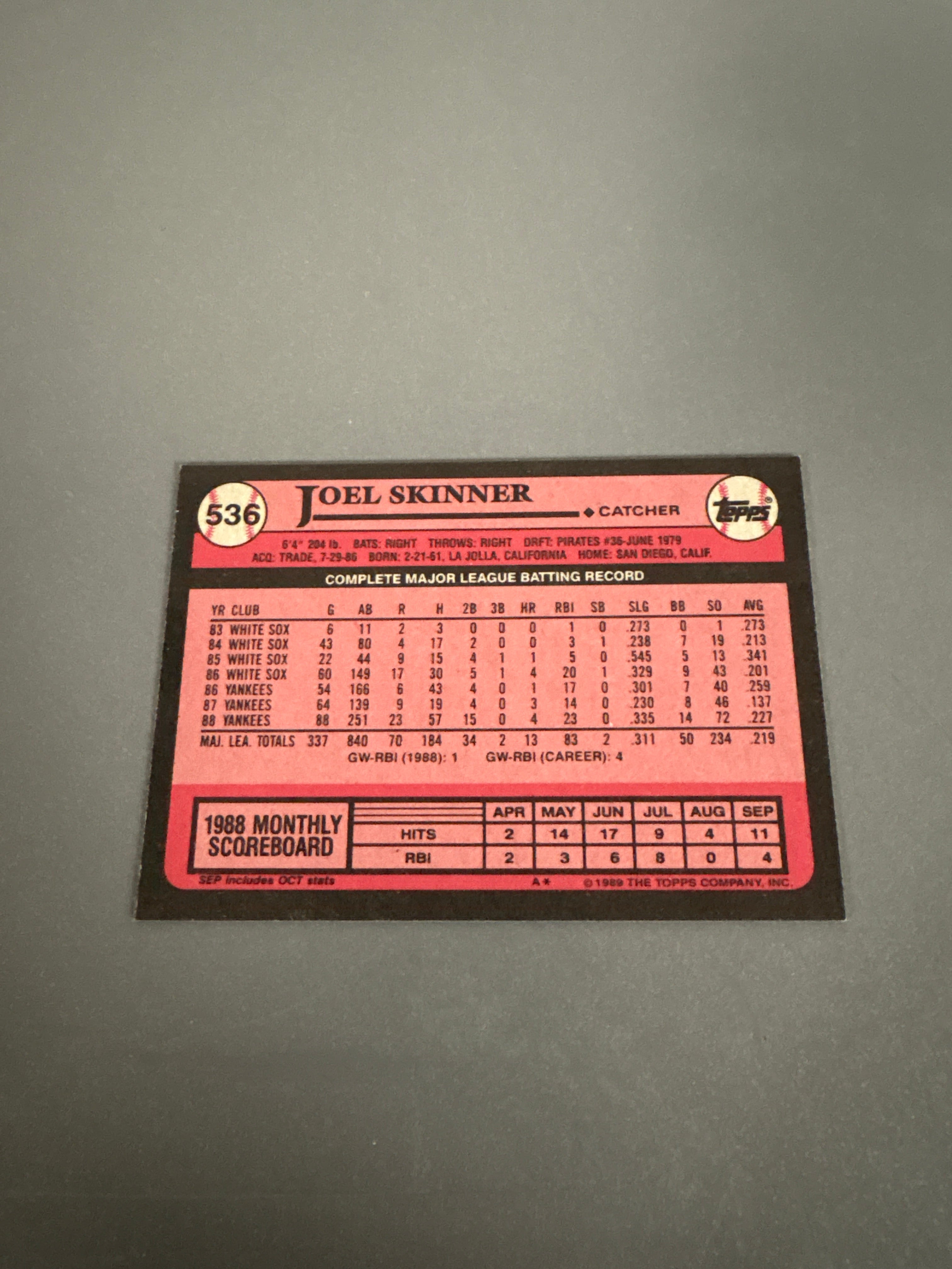 Topps Joel Skinner