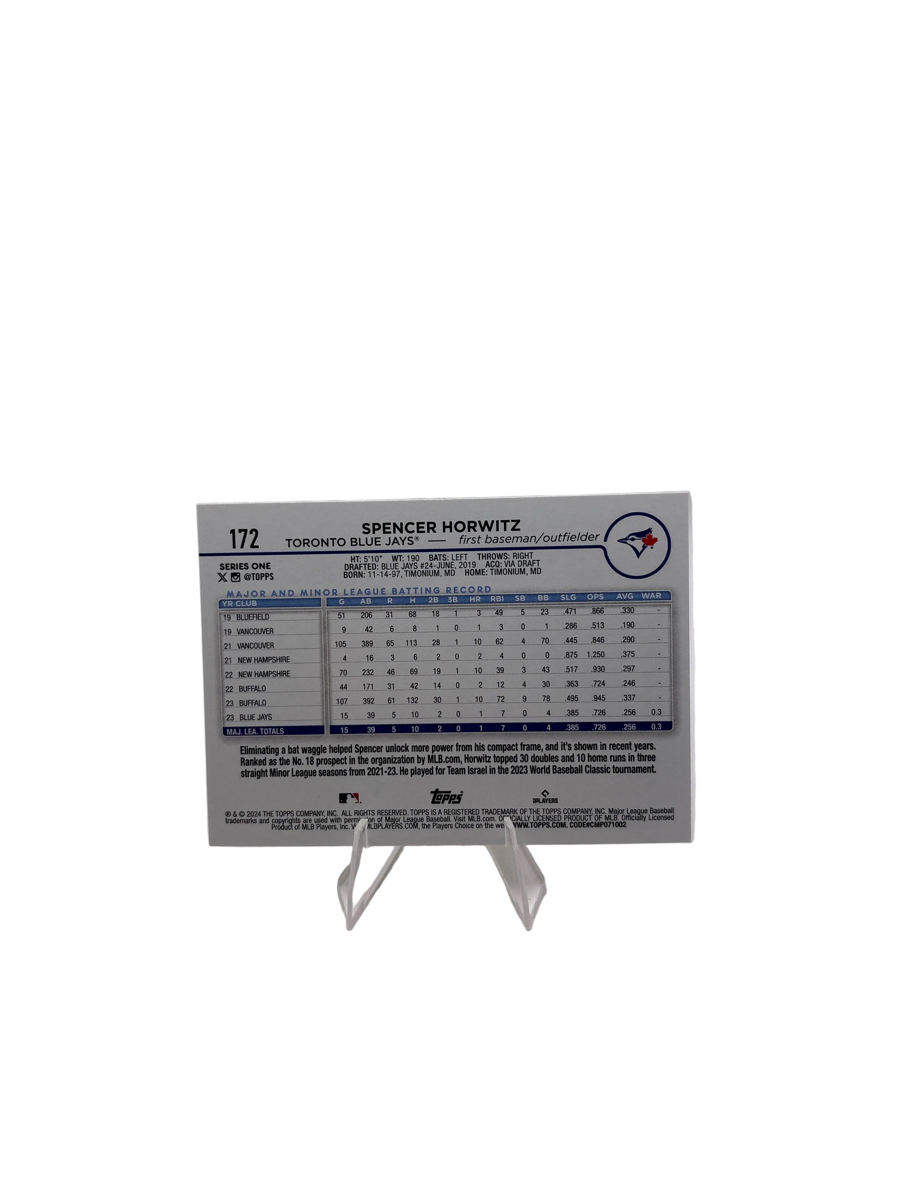 Topps Spencer Horwitz