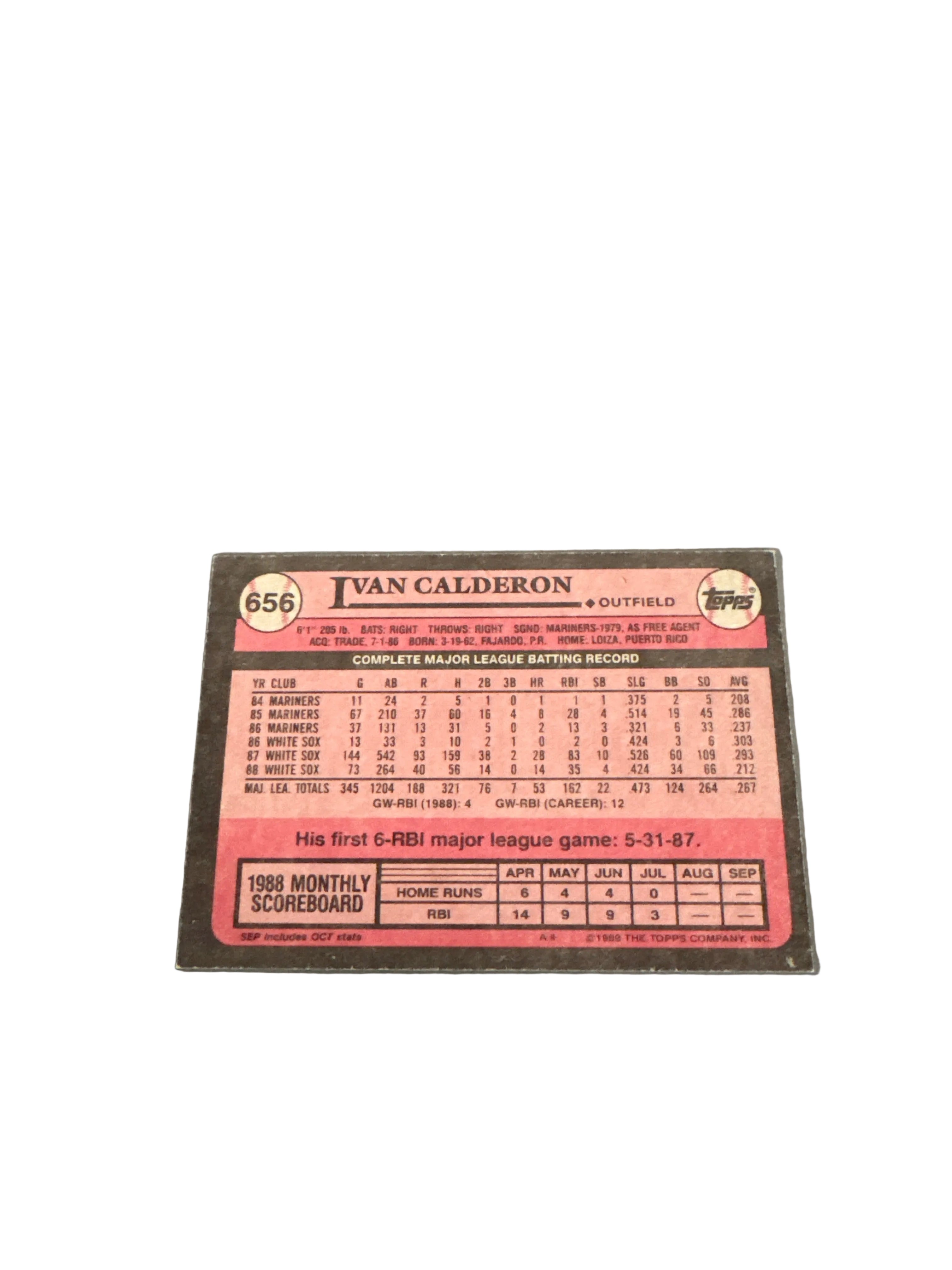 Topps Ivan Calderon
