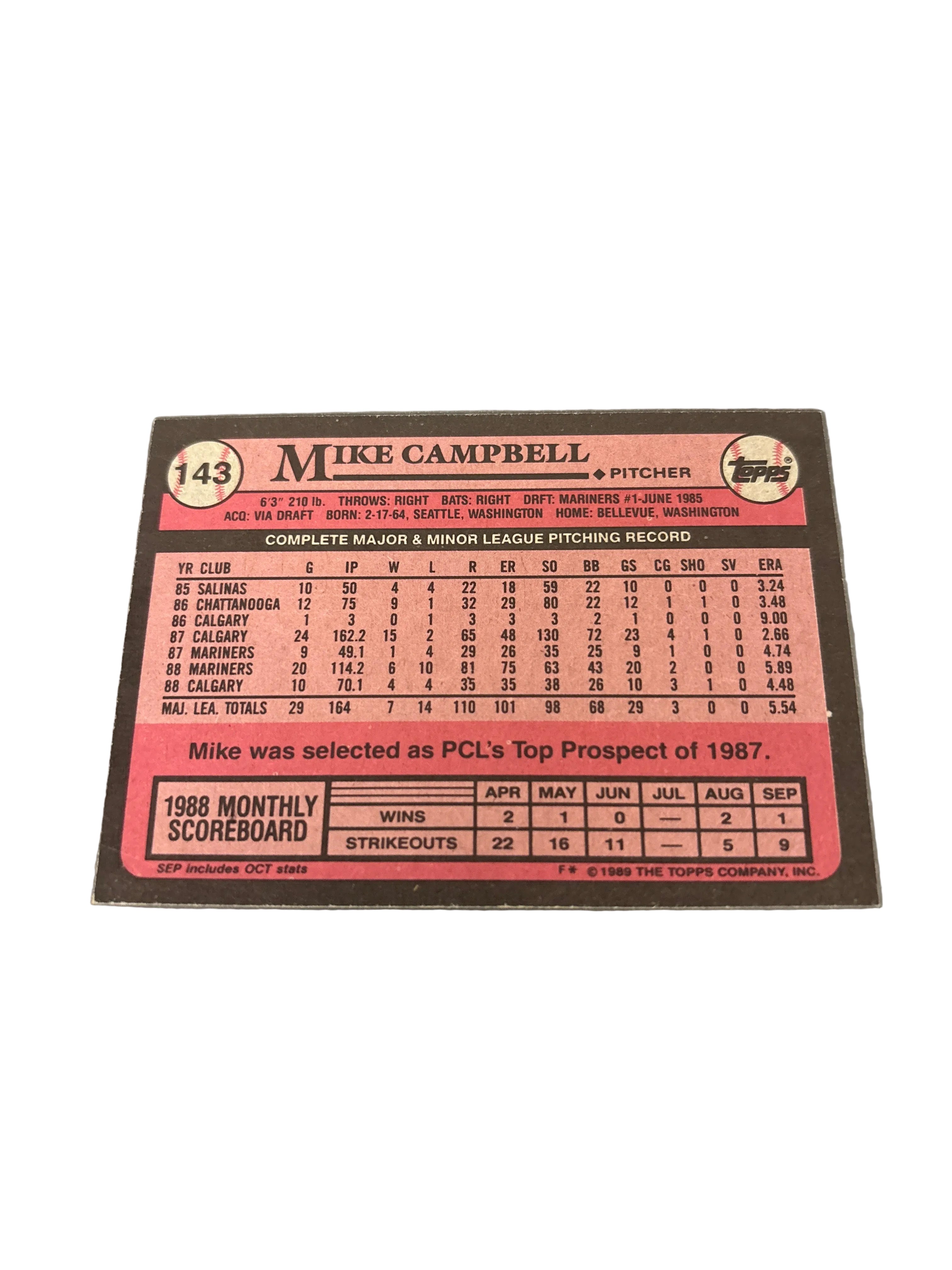 Topps Mike Campbell