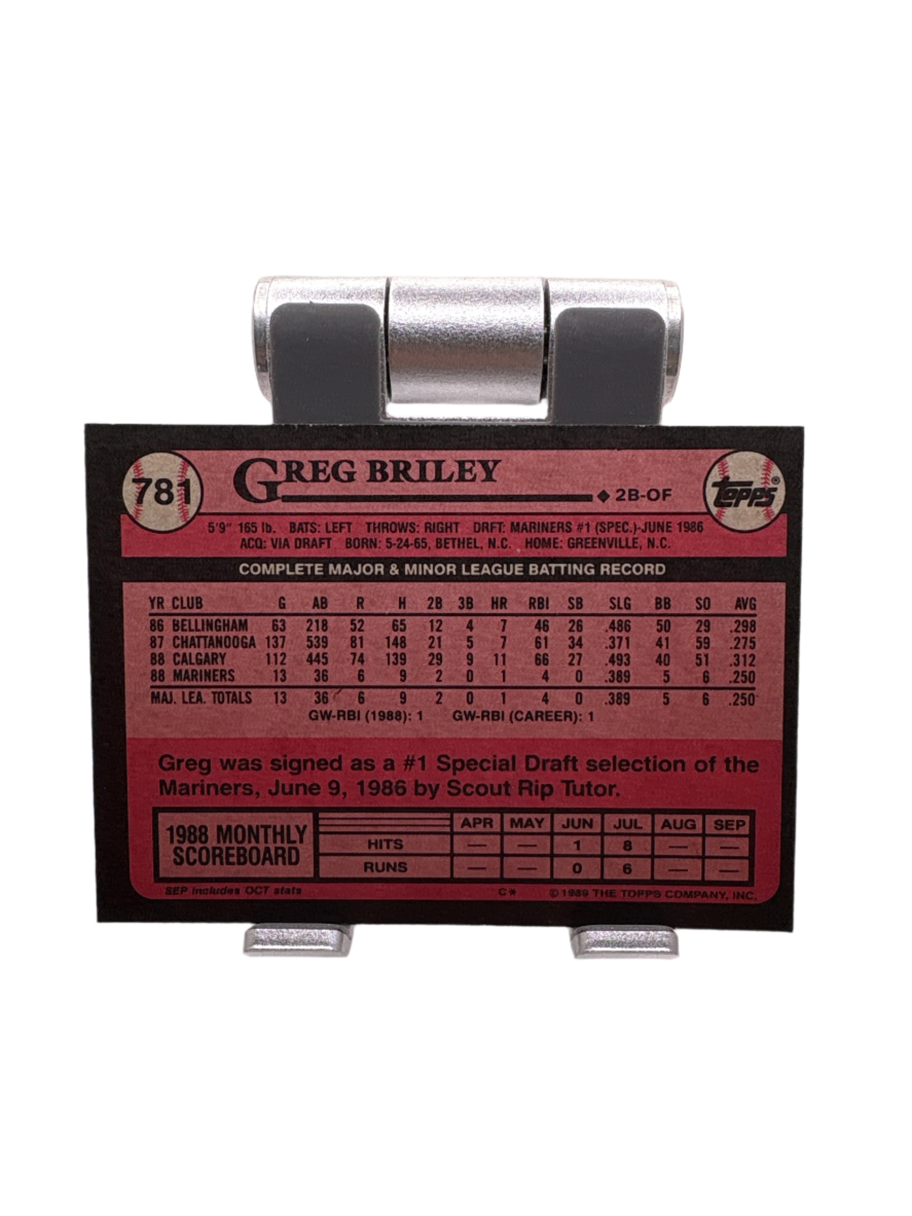 Topps Greg Briley