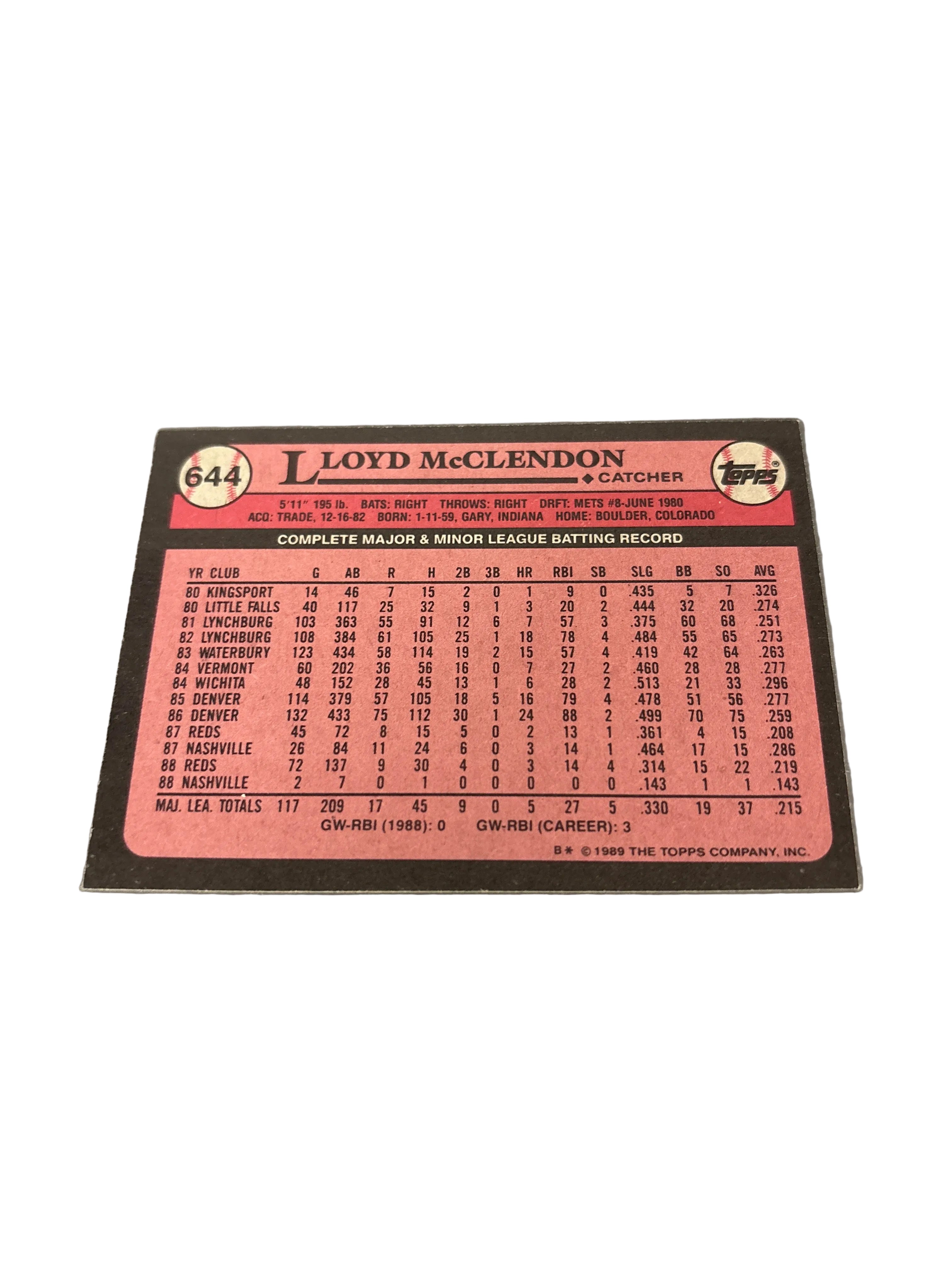Topps Lloyd McClendon