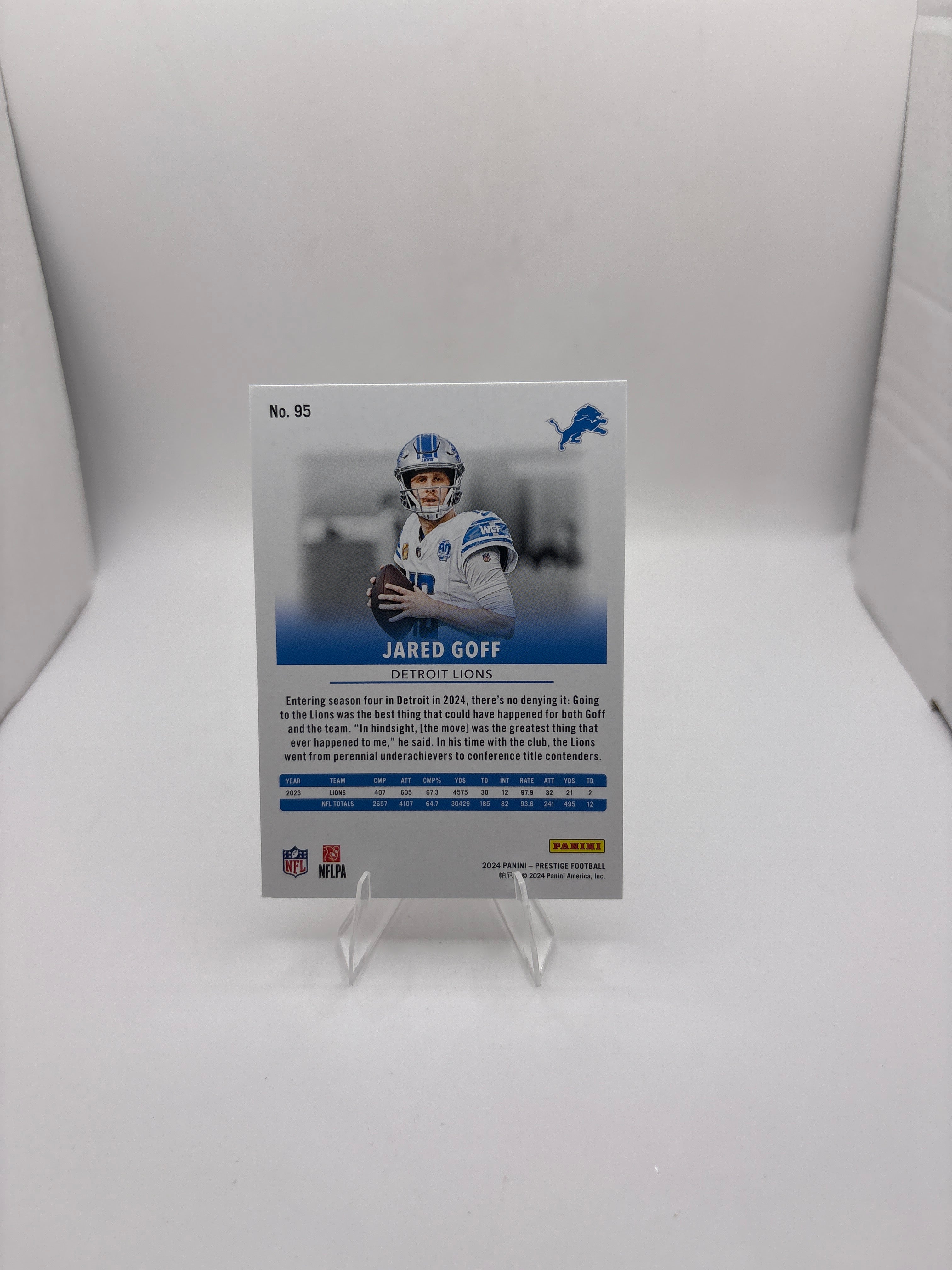 Prestige Jared Goff