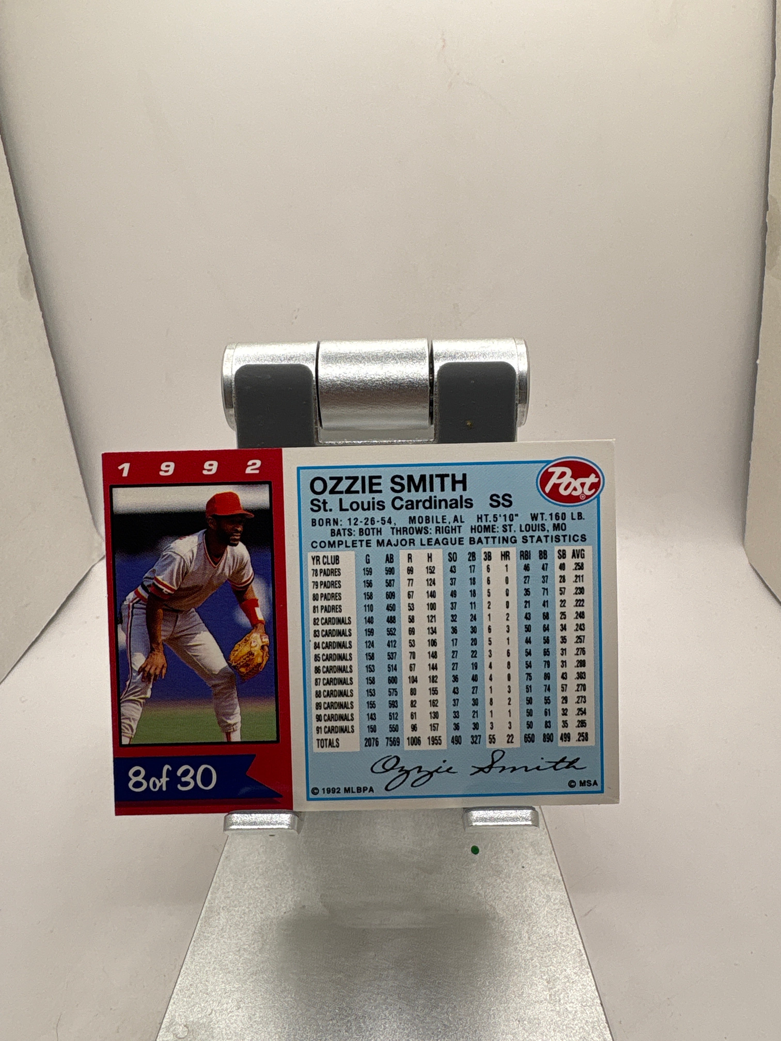 Post Ozzie Smith