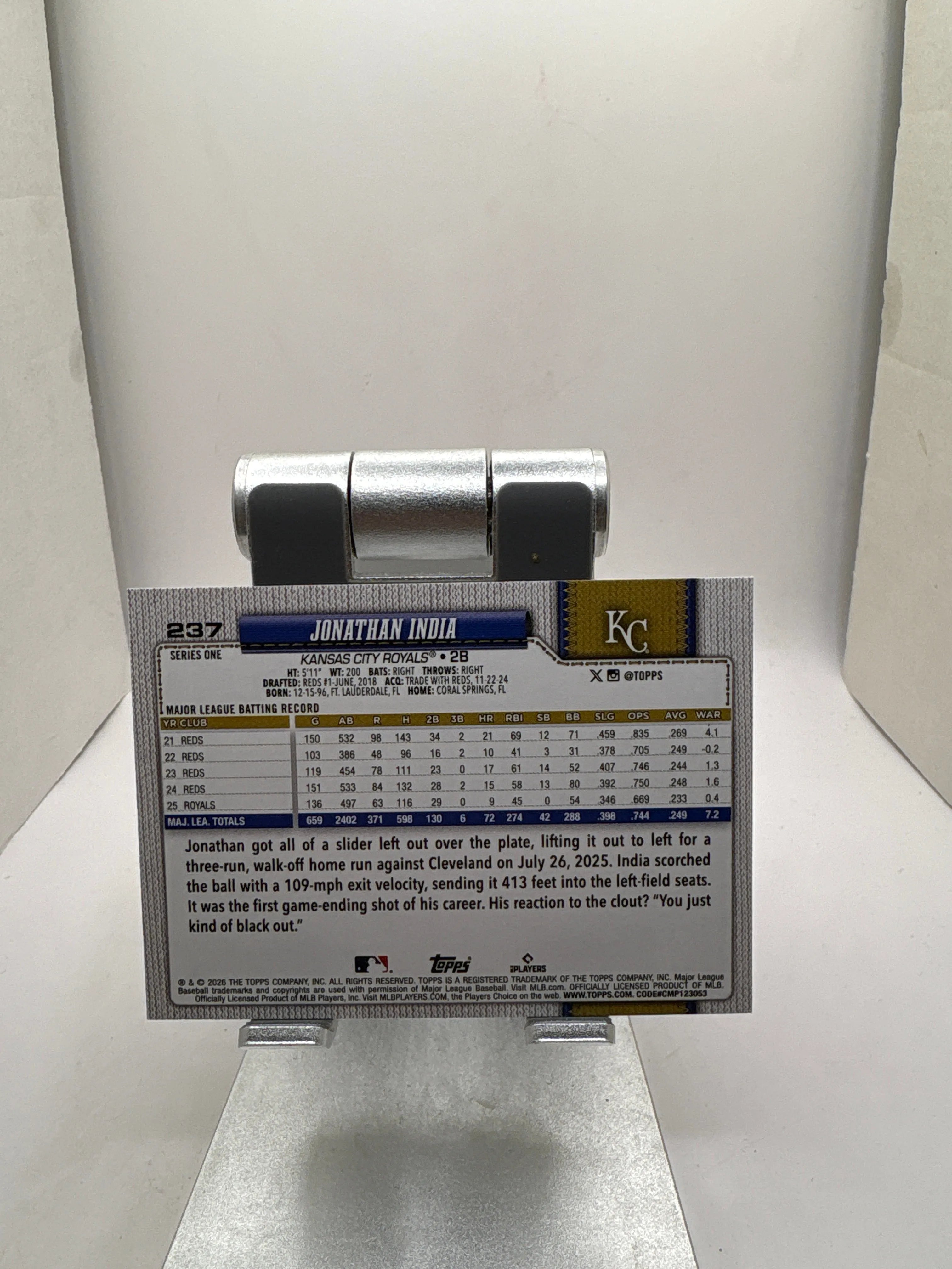 Topps Jonathan India